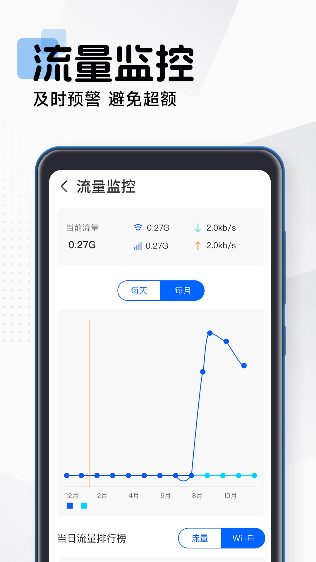 wifi直连钥匙