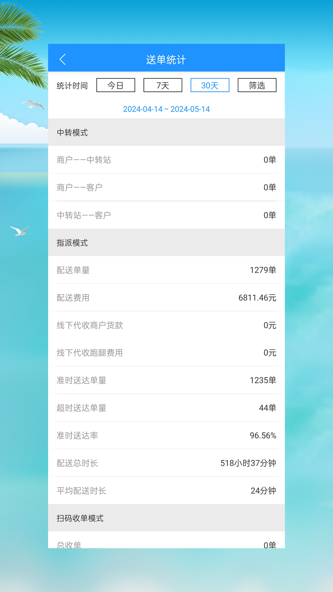 飞人骑士