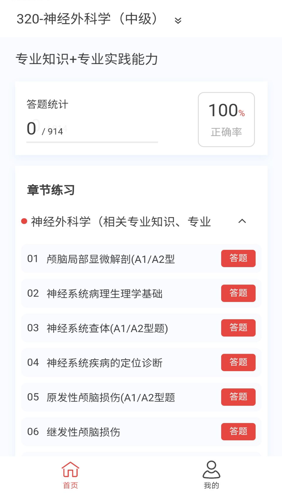 神经外科学新题库