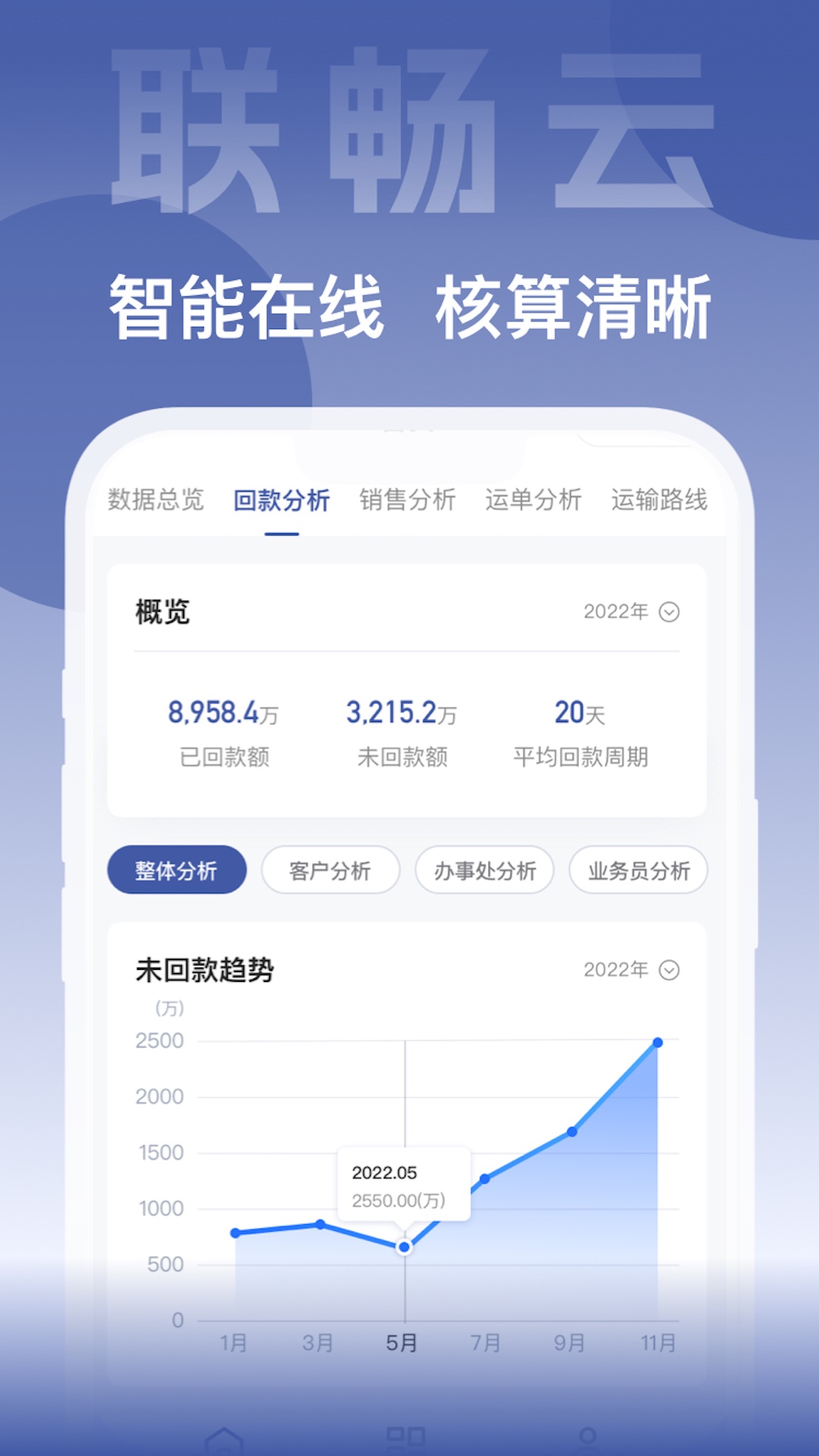 联畅云_截图3