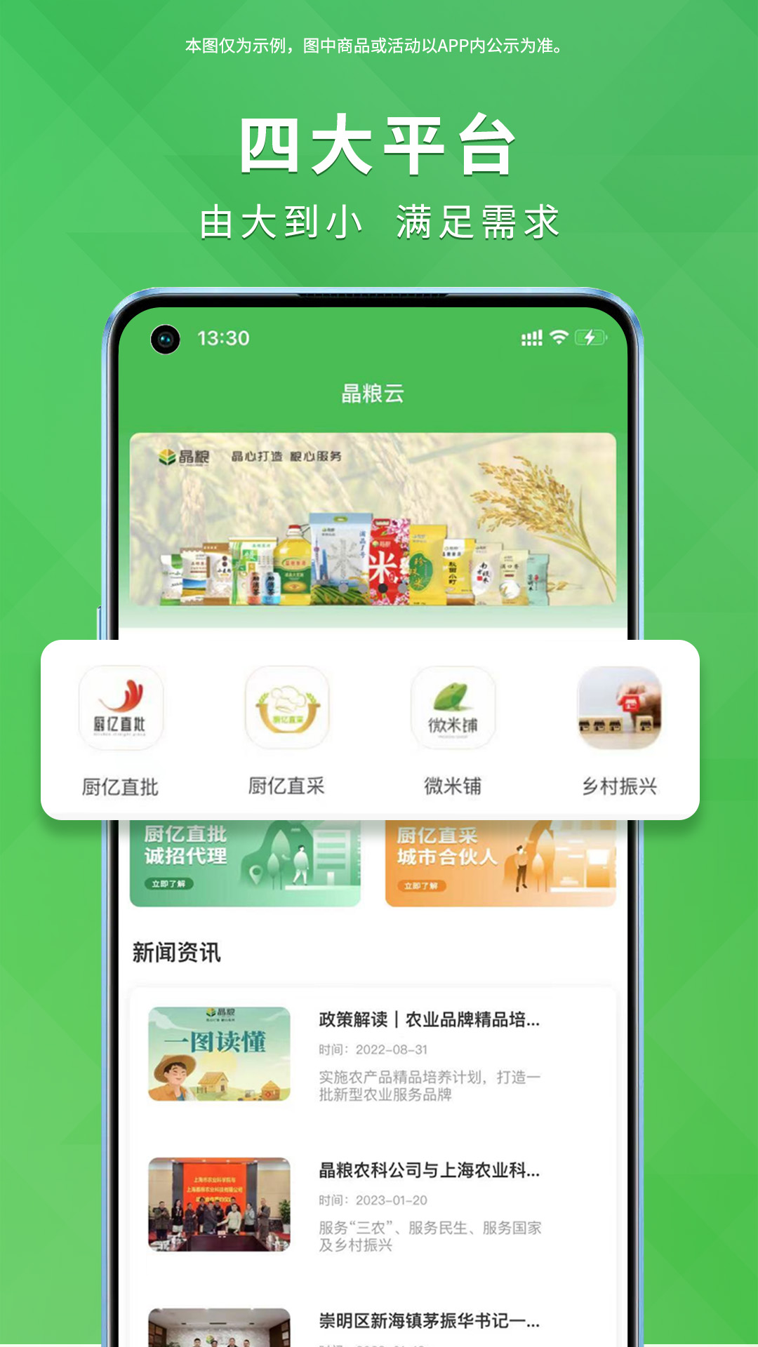 晶粮云