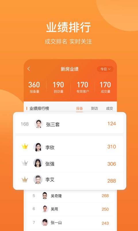 内行卖房