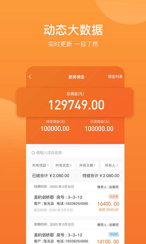 内行卖房