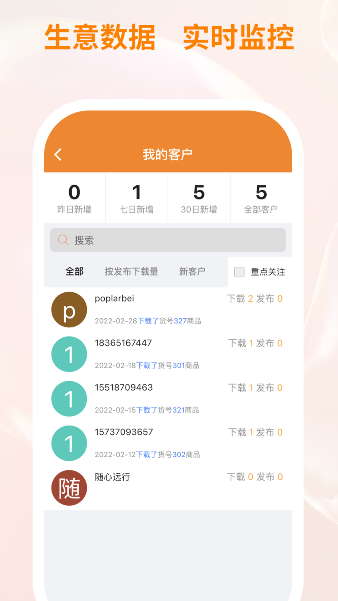 衣衫汇女装厂家版_截图4