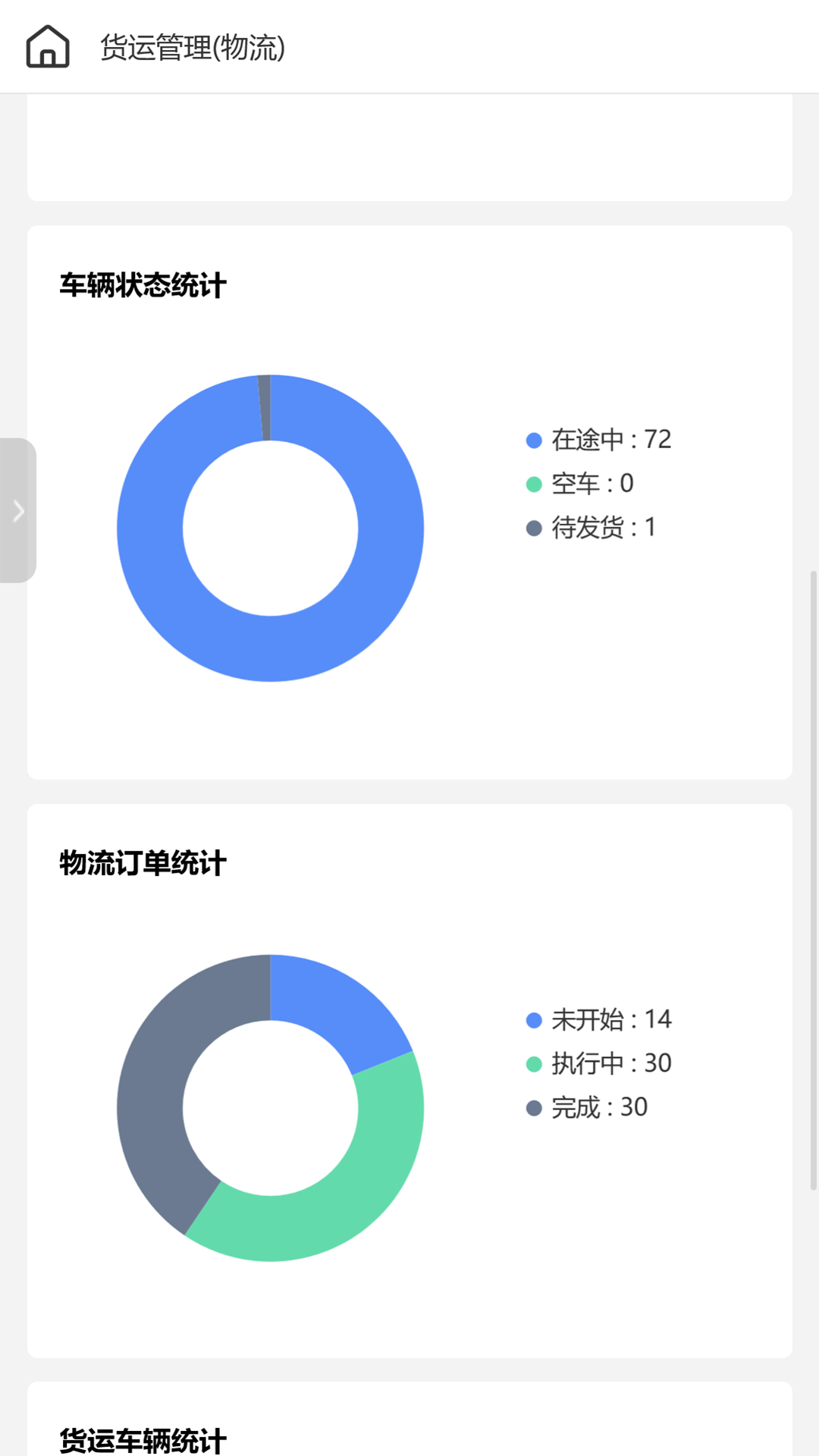呈链