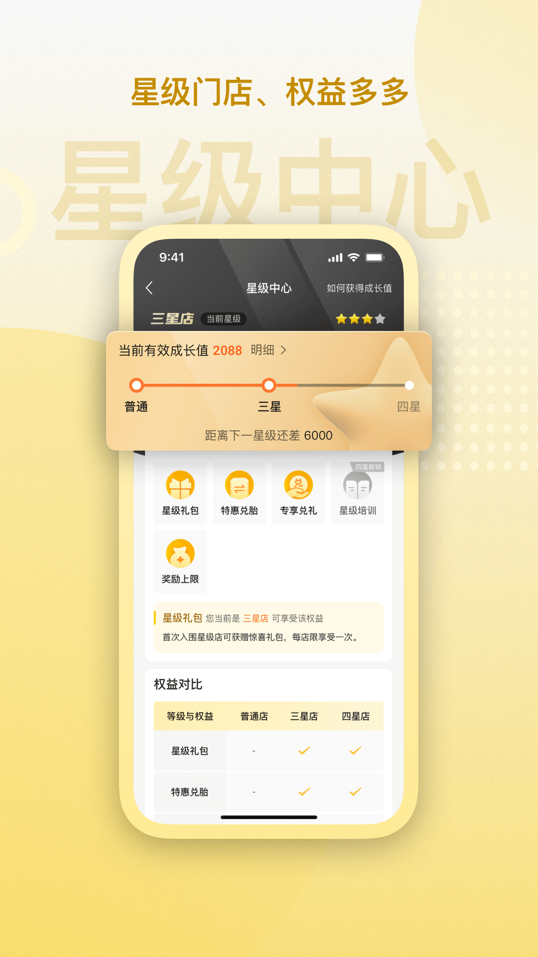 赢在一起