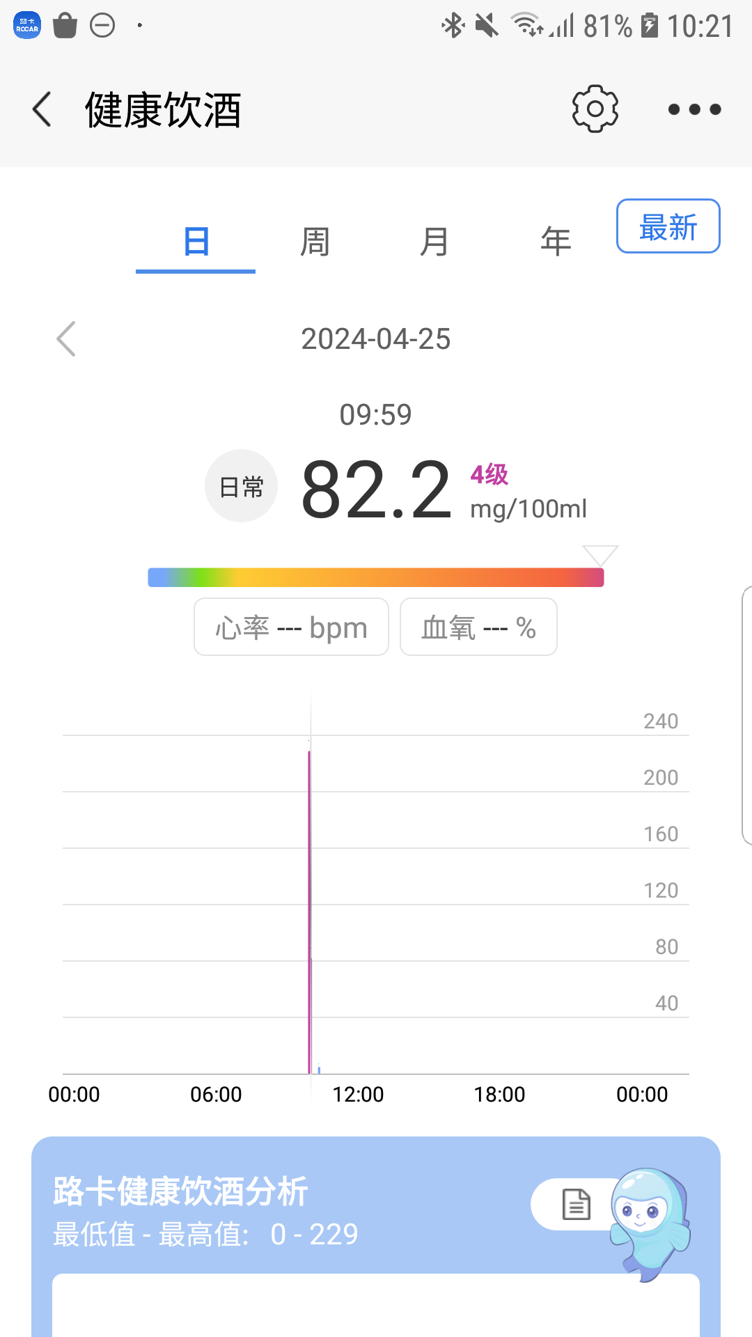 cem健康