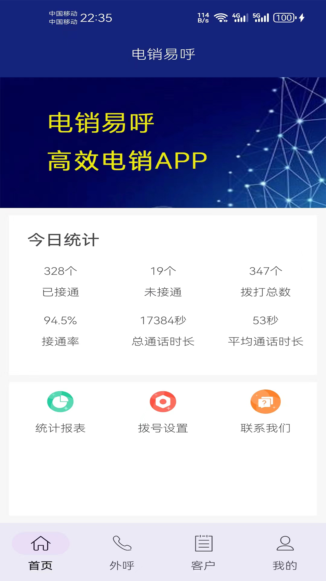 电销易呼