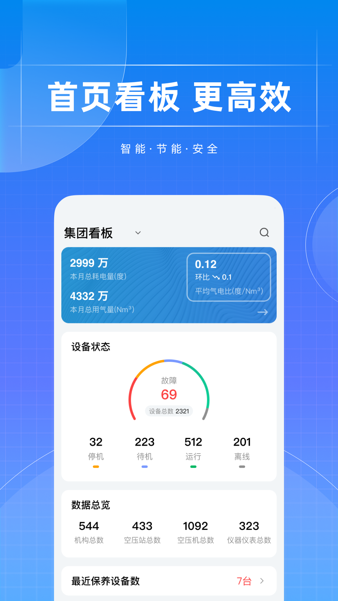 智能空压站_截图1