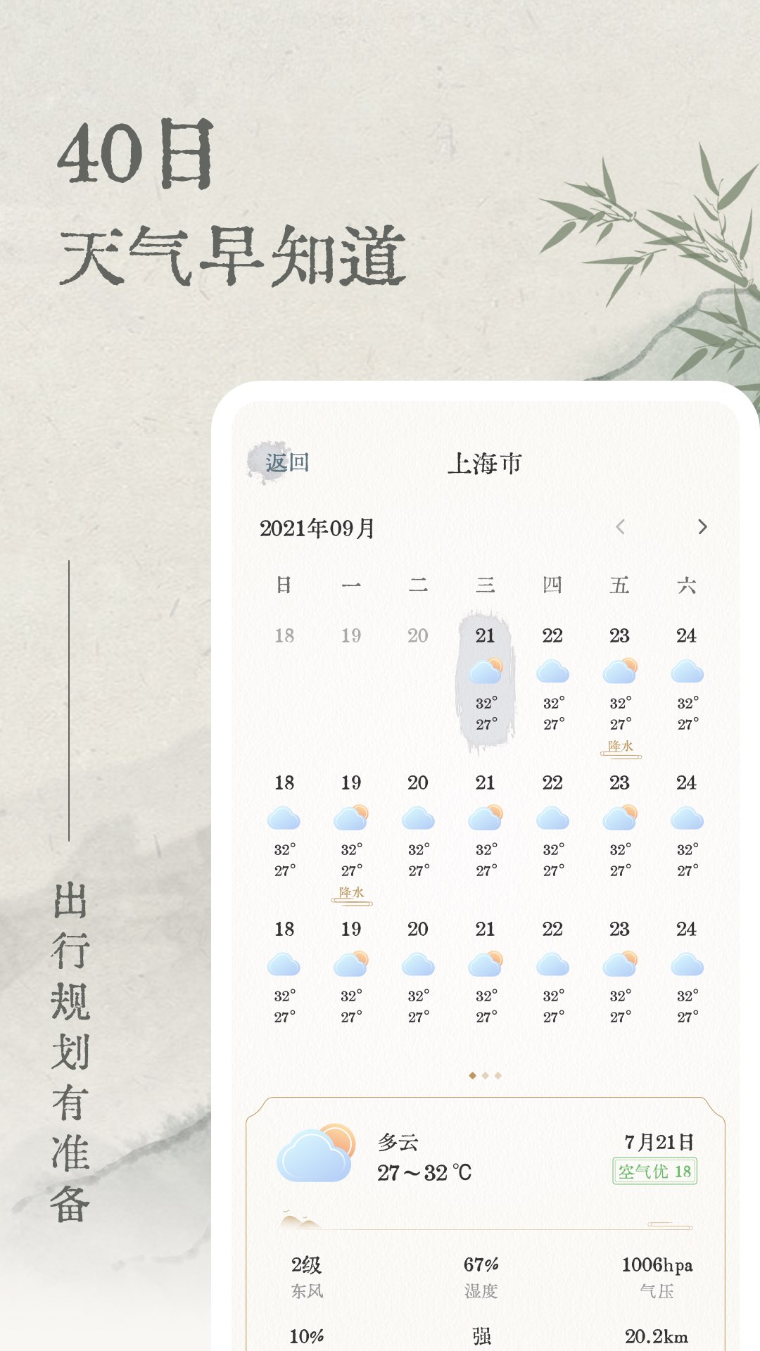 轻雨天气
