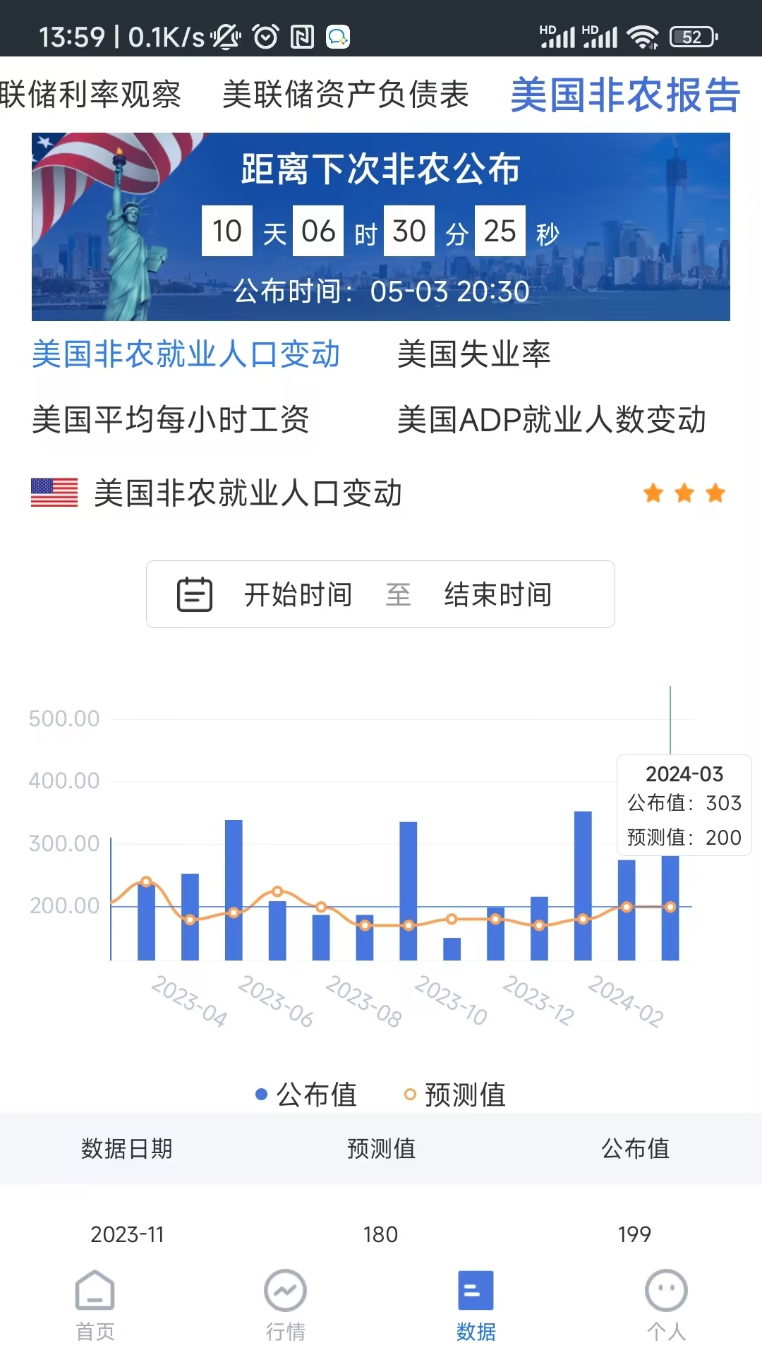 实道数据