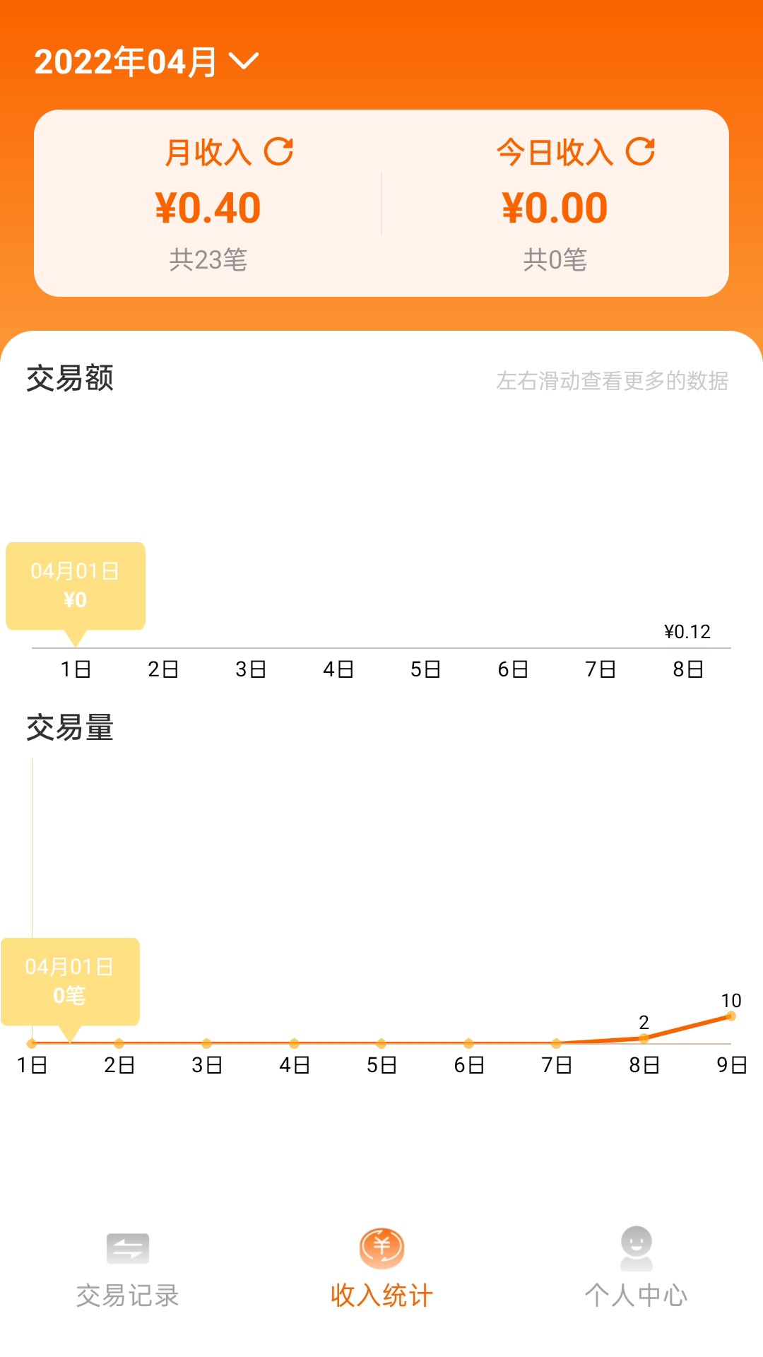 数达商服