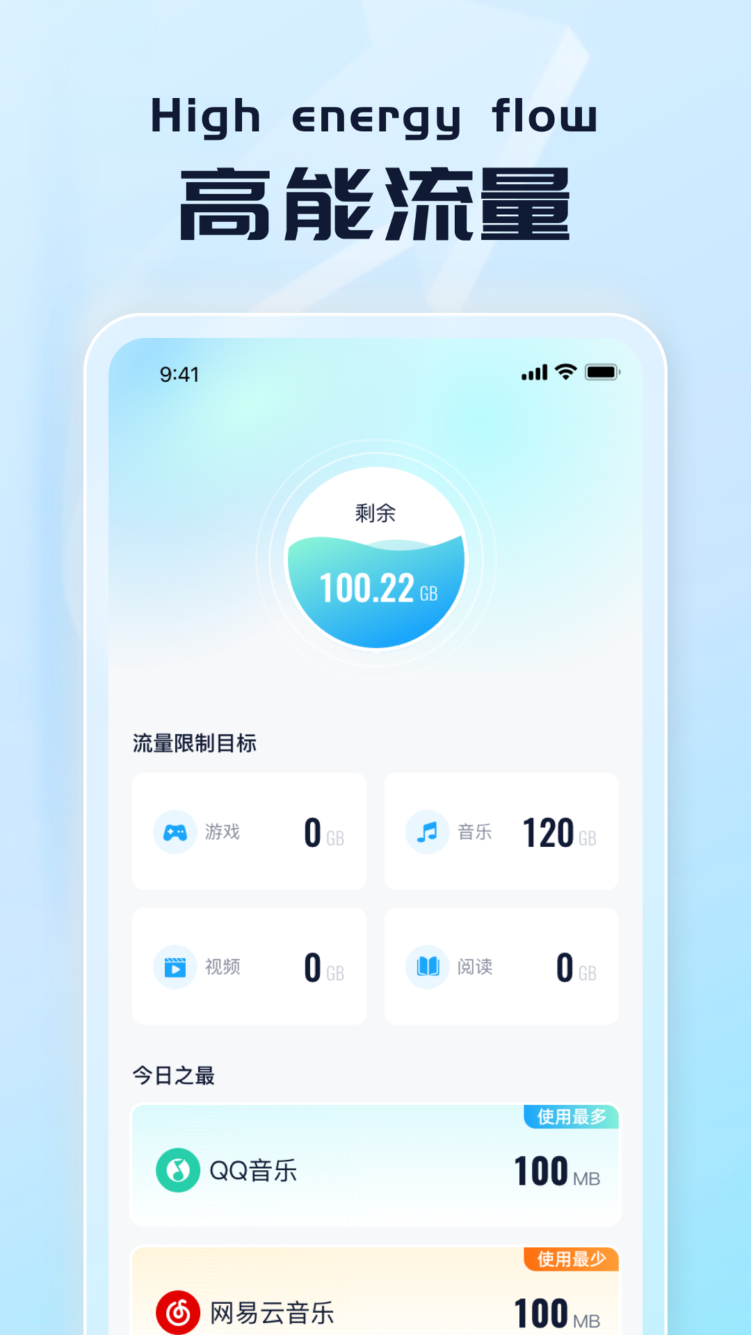 高能流量