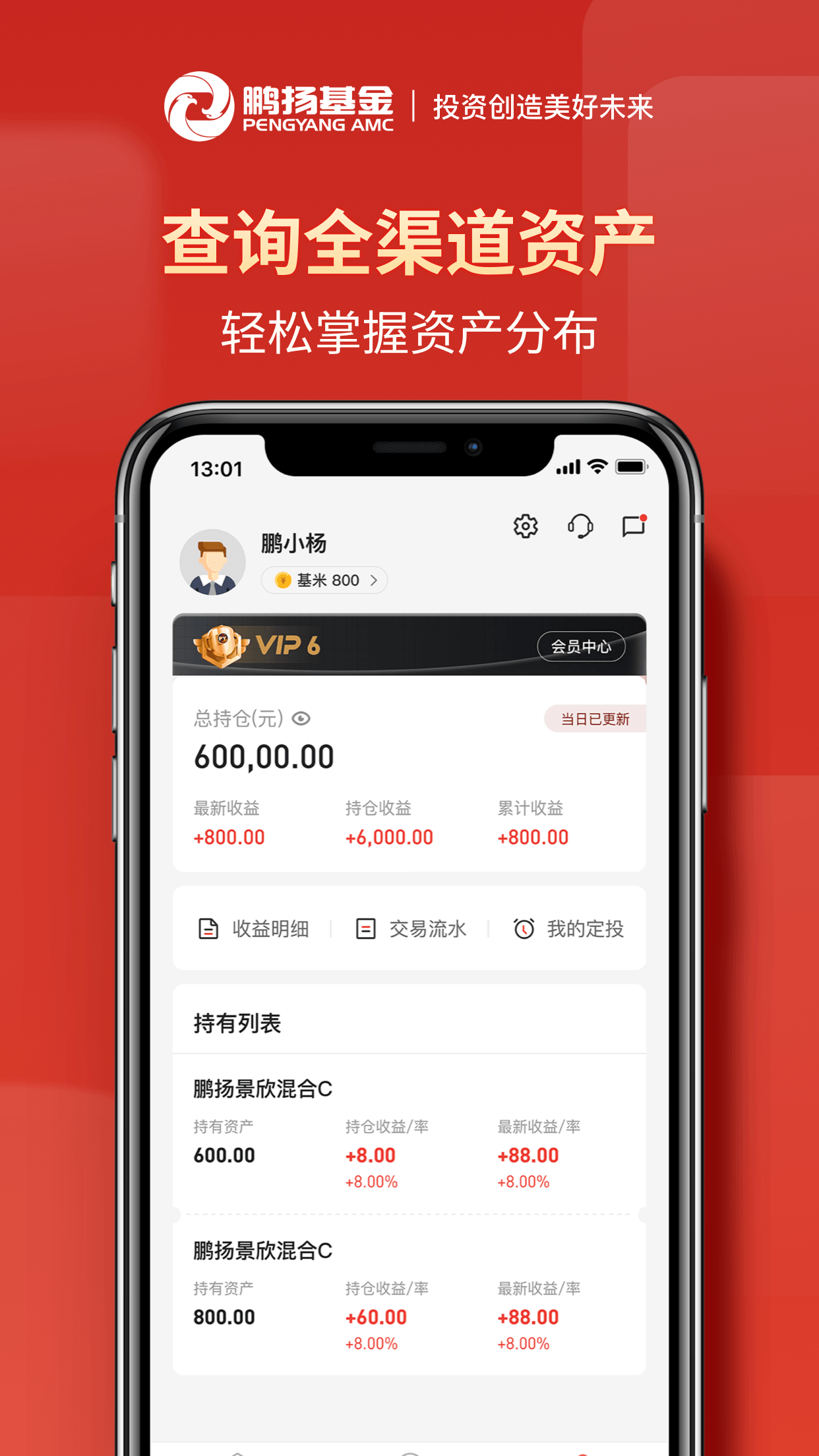 鹏扬好基通