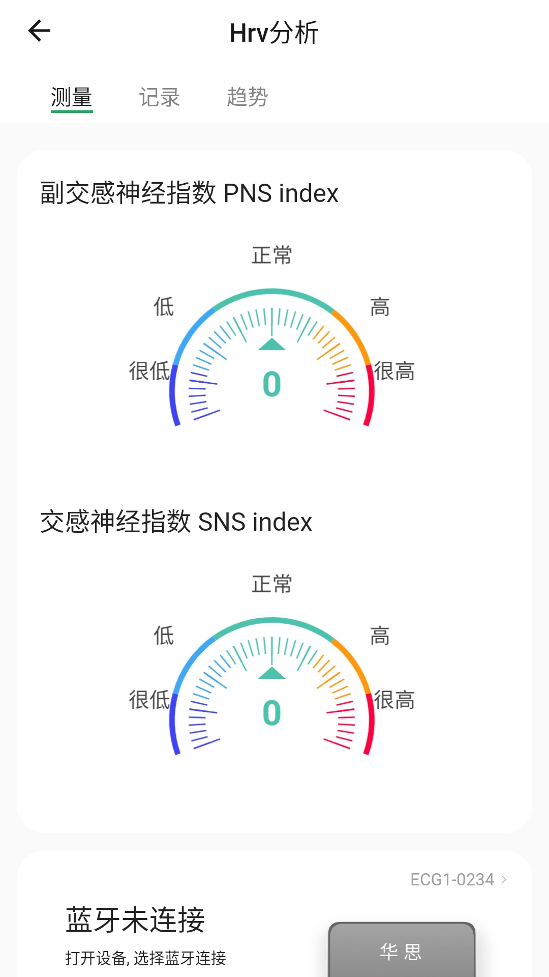 华思健康管理