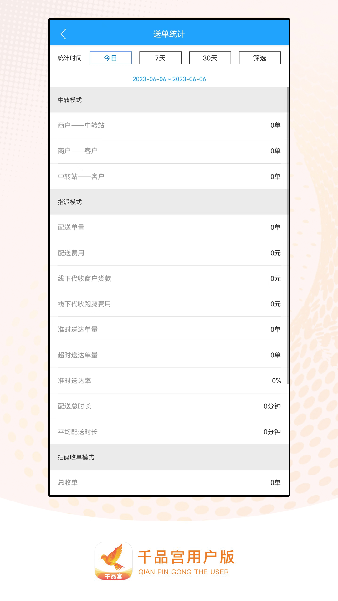 千品宫配送版_截图3