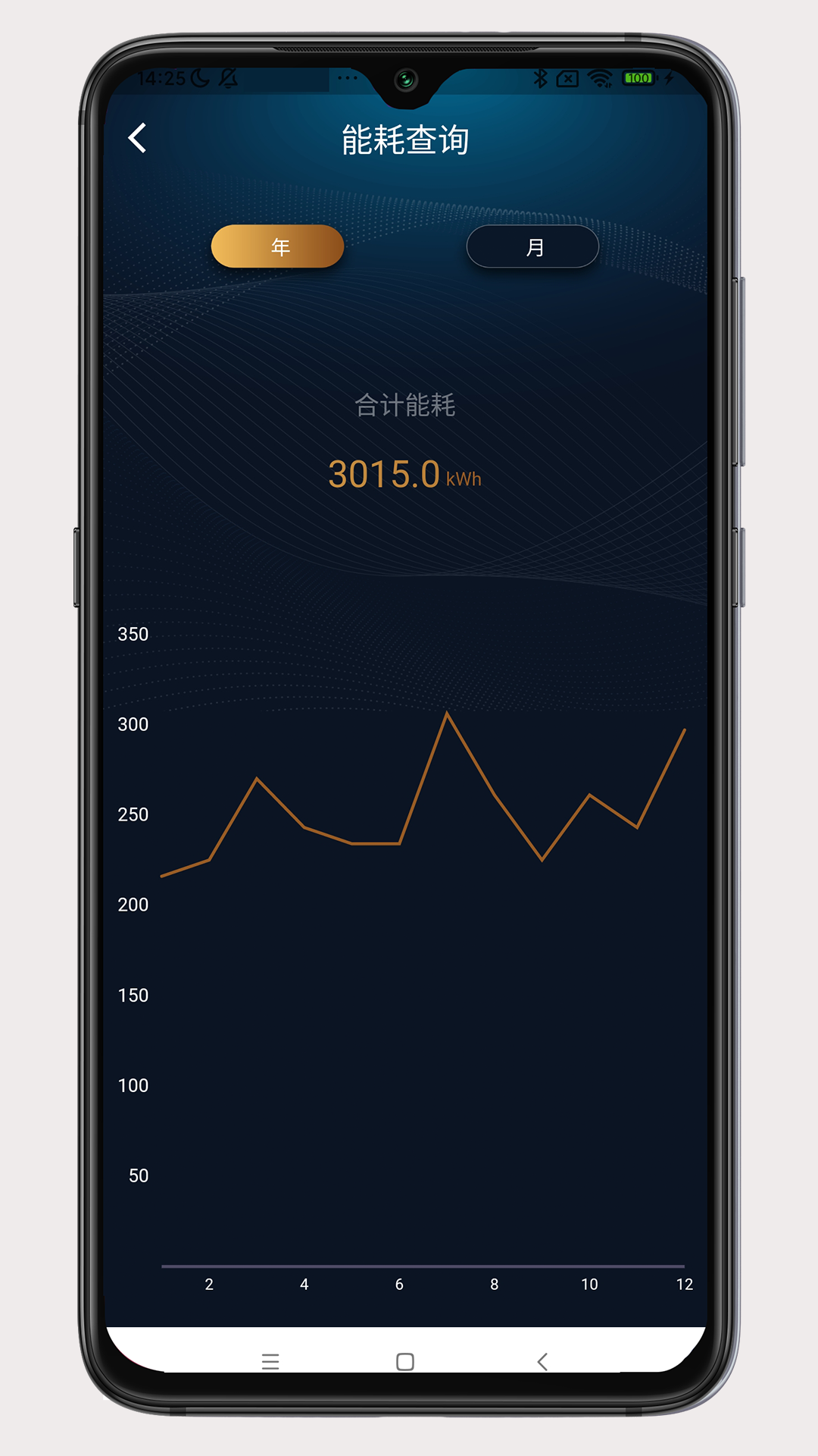 微气候管家