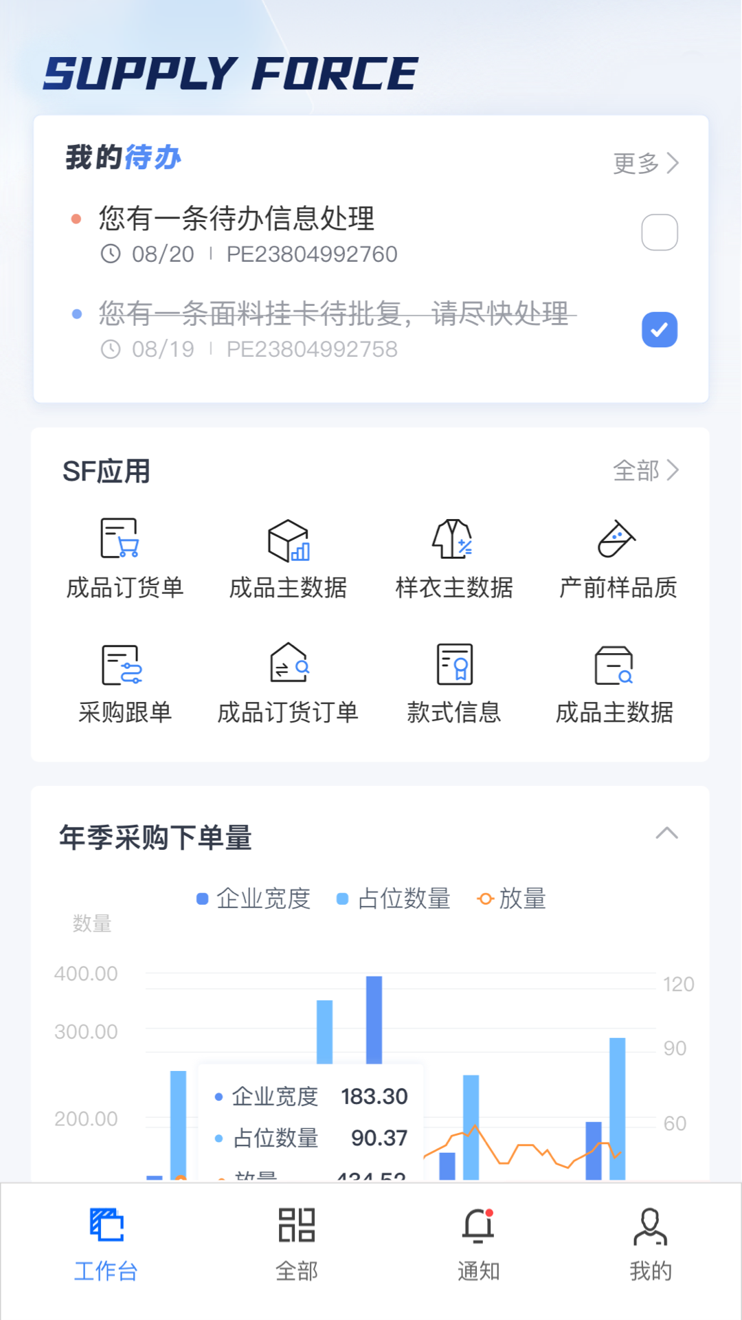 sf服装协同