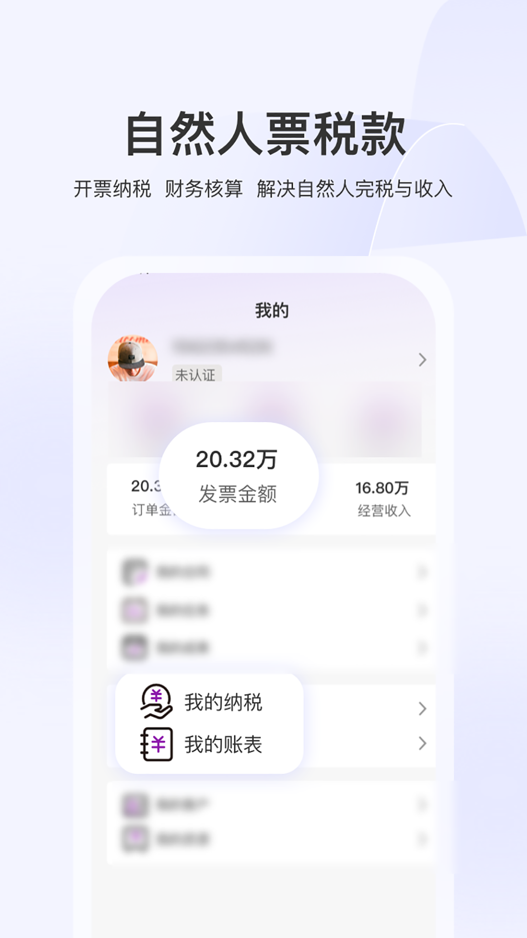 麦康代表