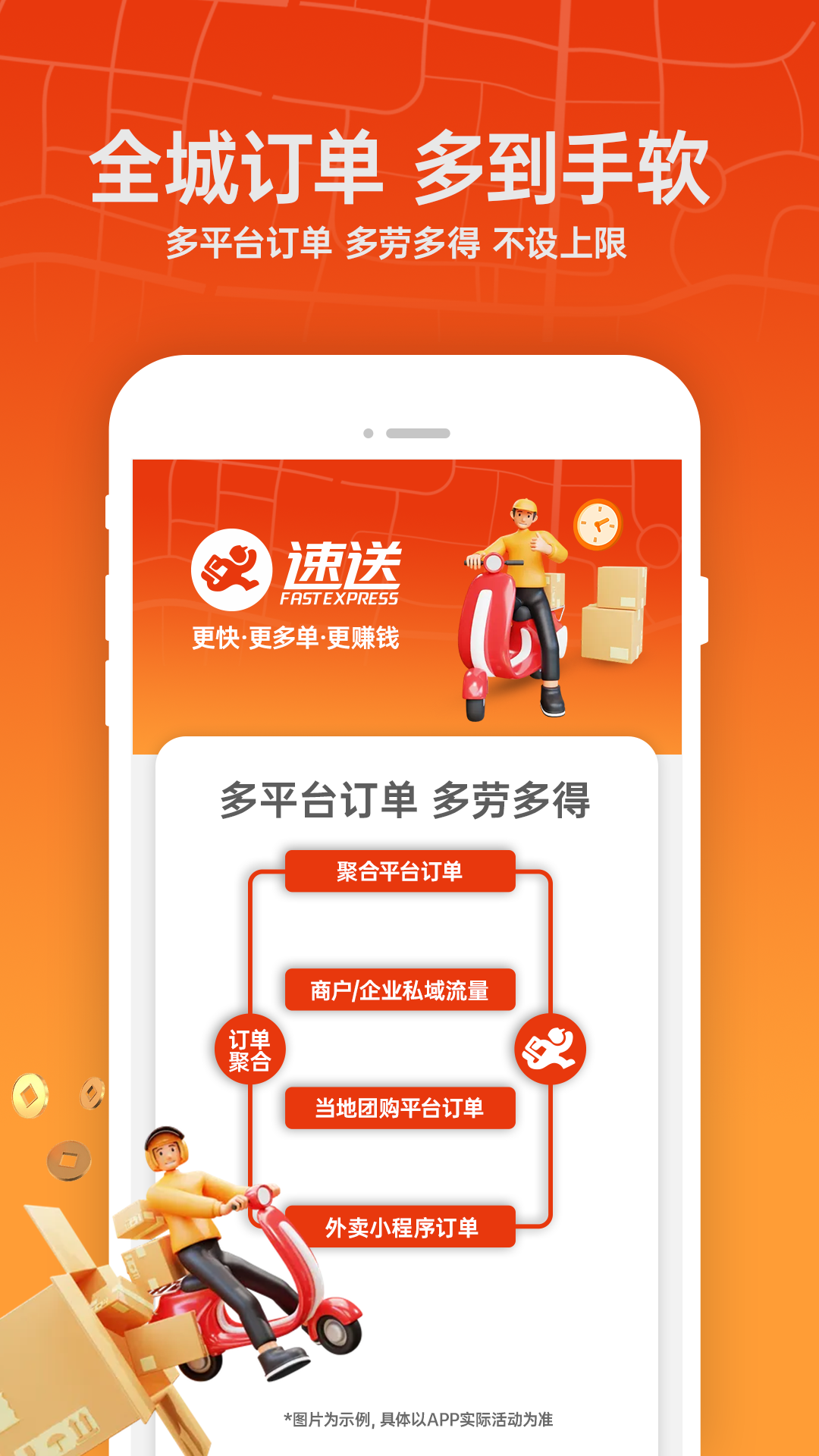 速送配送端_截图4