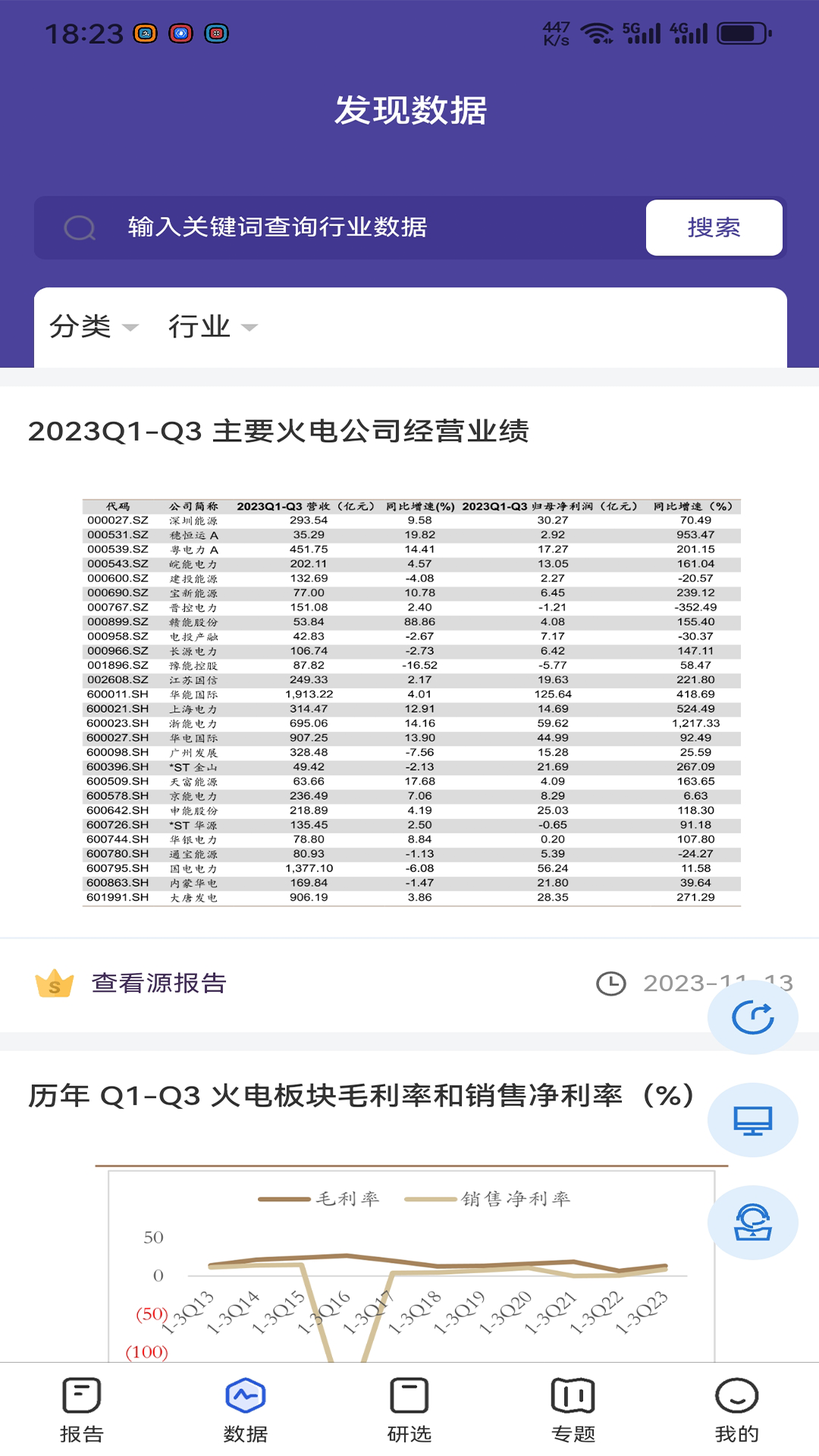 发现报告
