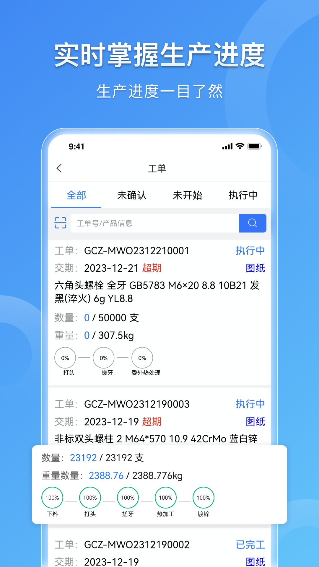 工云链