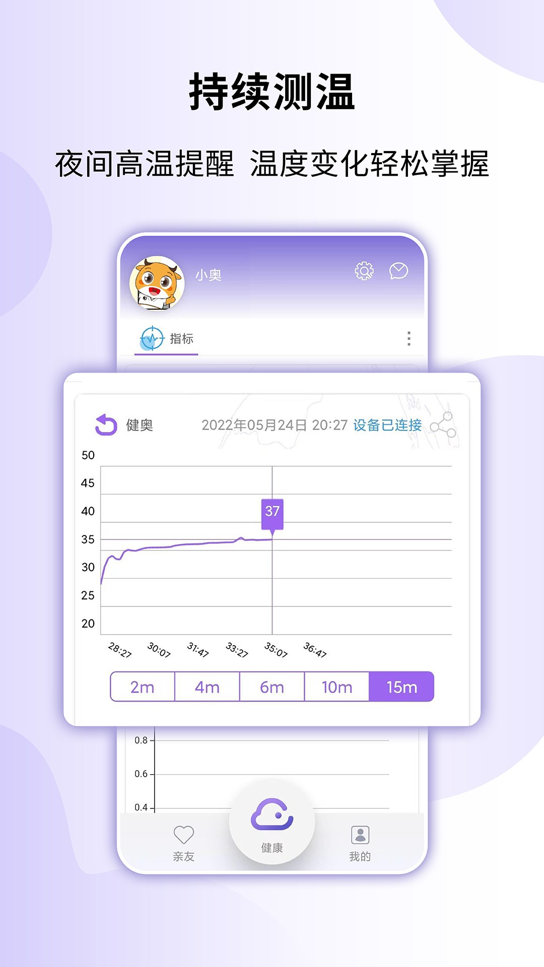 健奥云