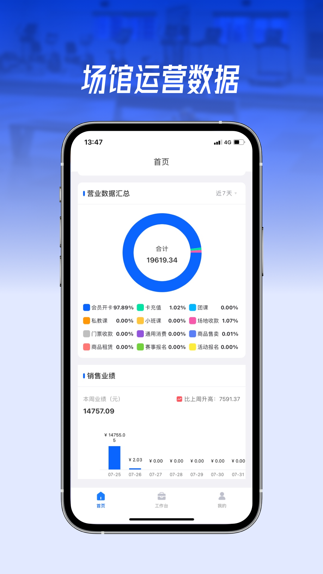 动网运动通