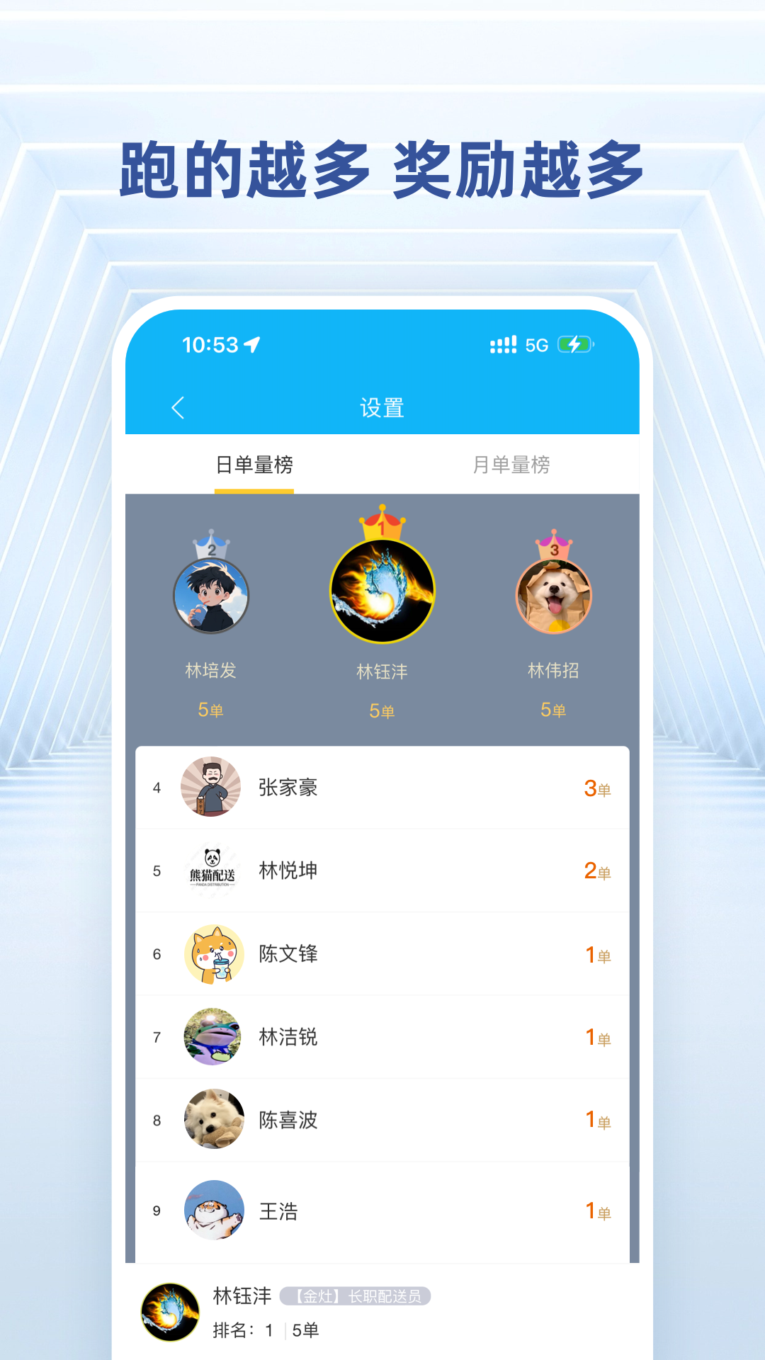 快送骑士