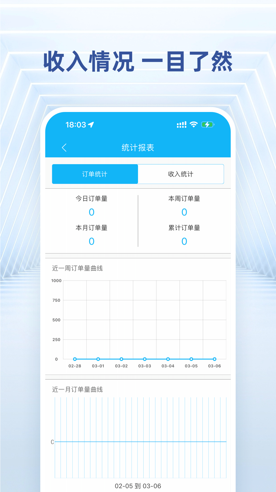 快送骑士