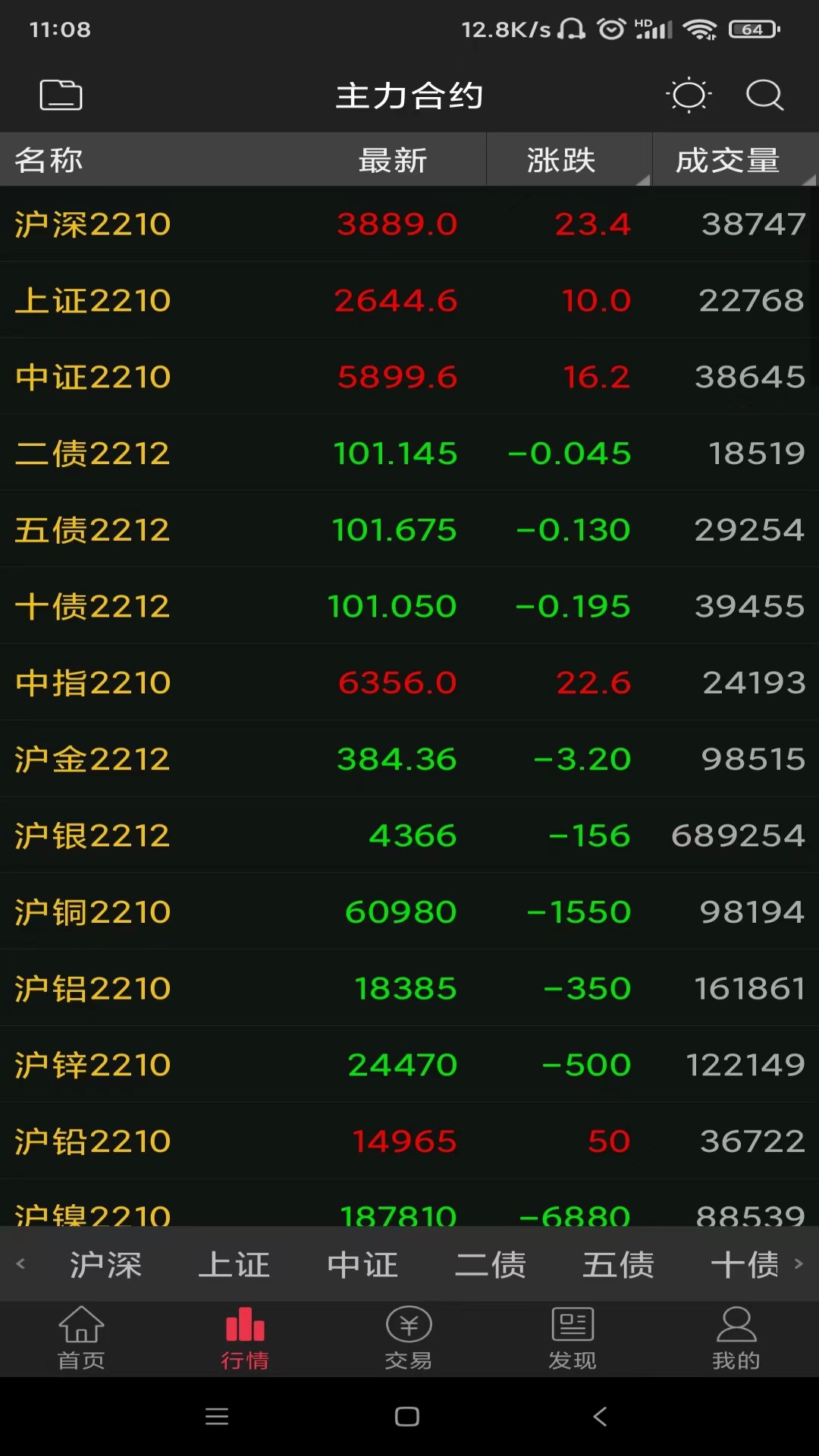 锦泰盈家