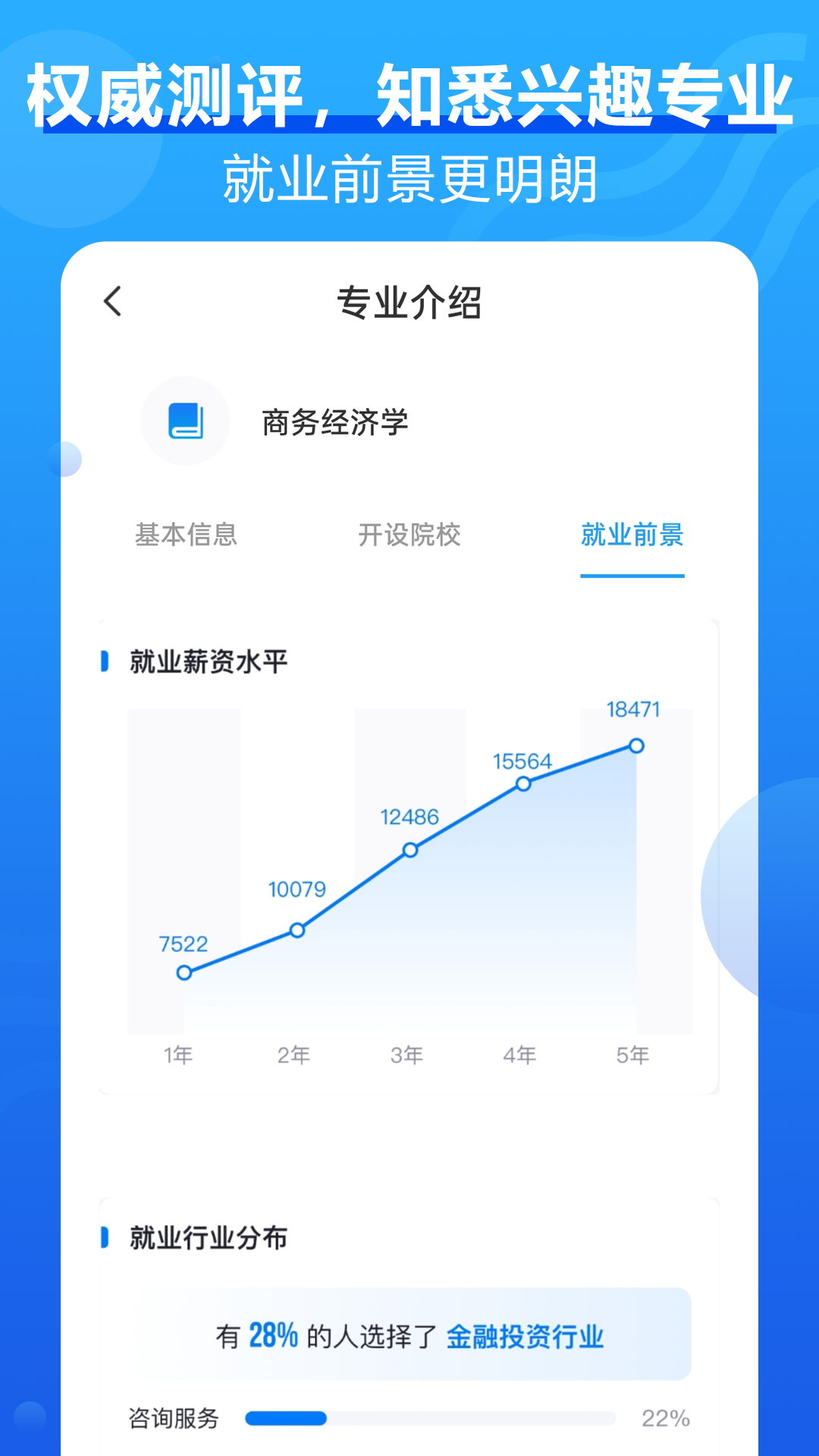 高考问一问_截图4
