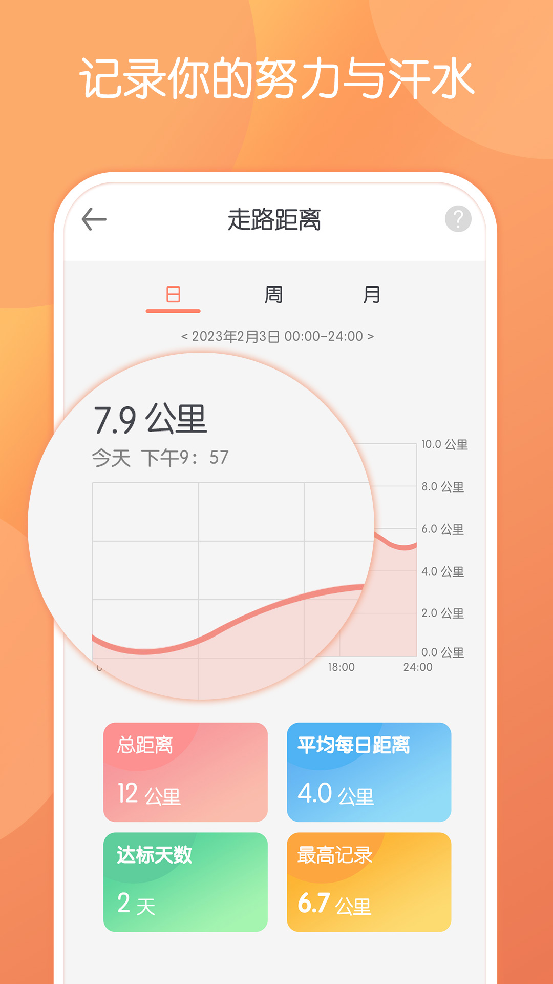 微刻运动