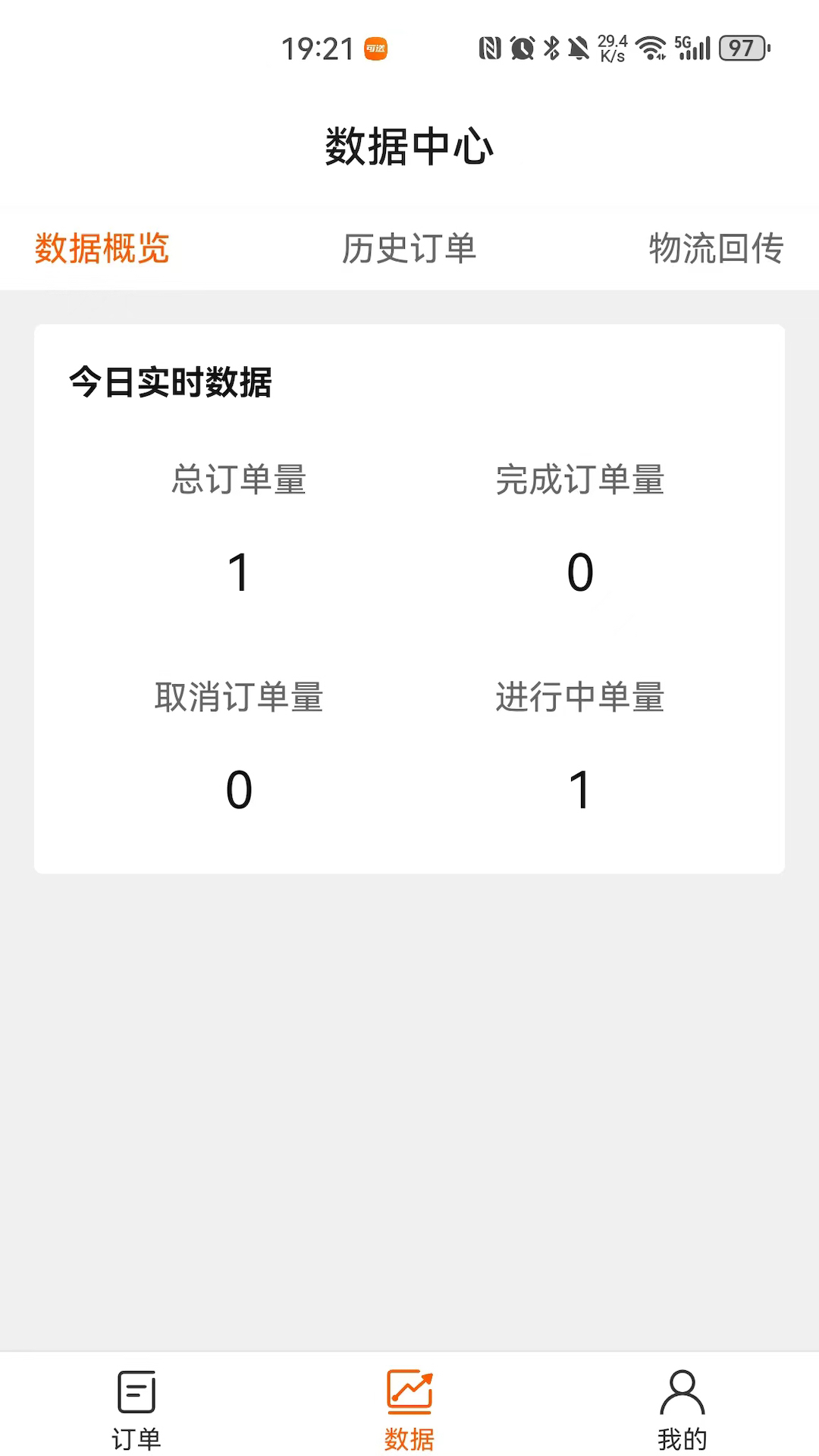 可送