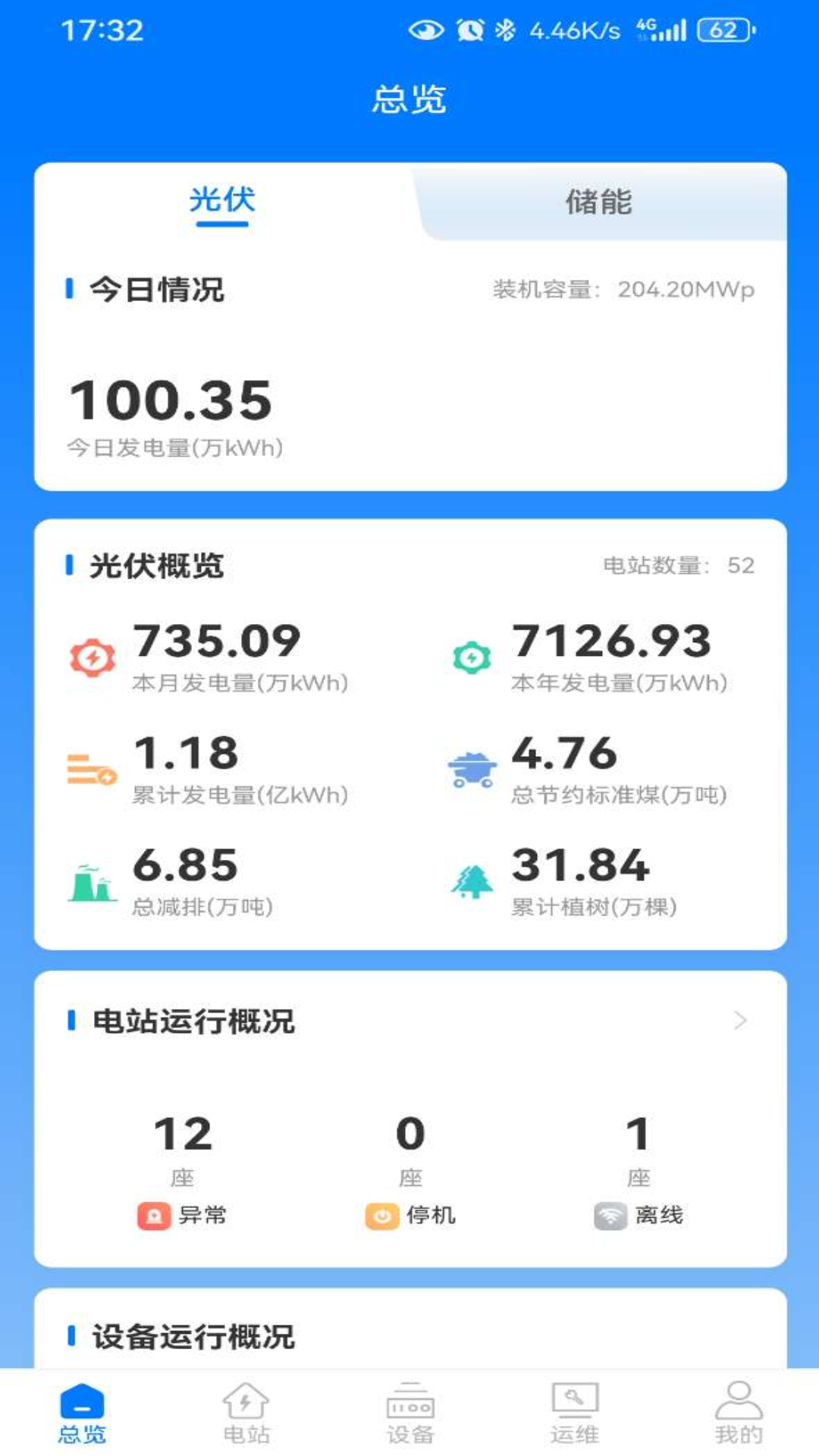 巡天商用运维