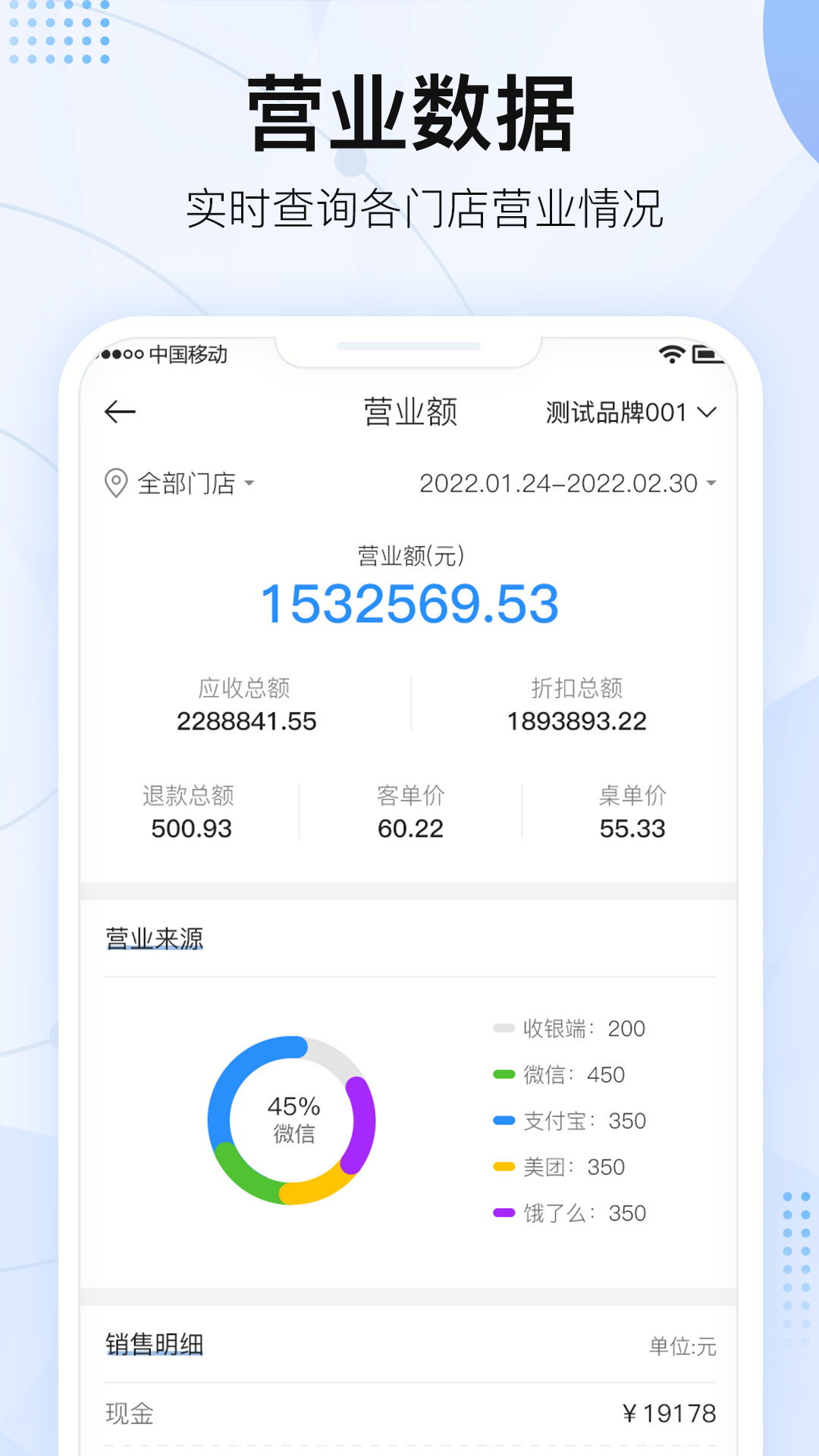 掌上三角凳