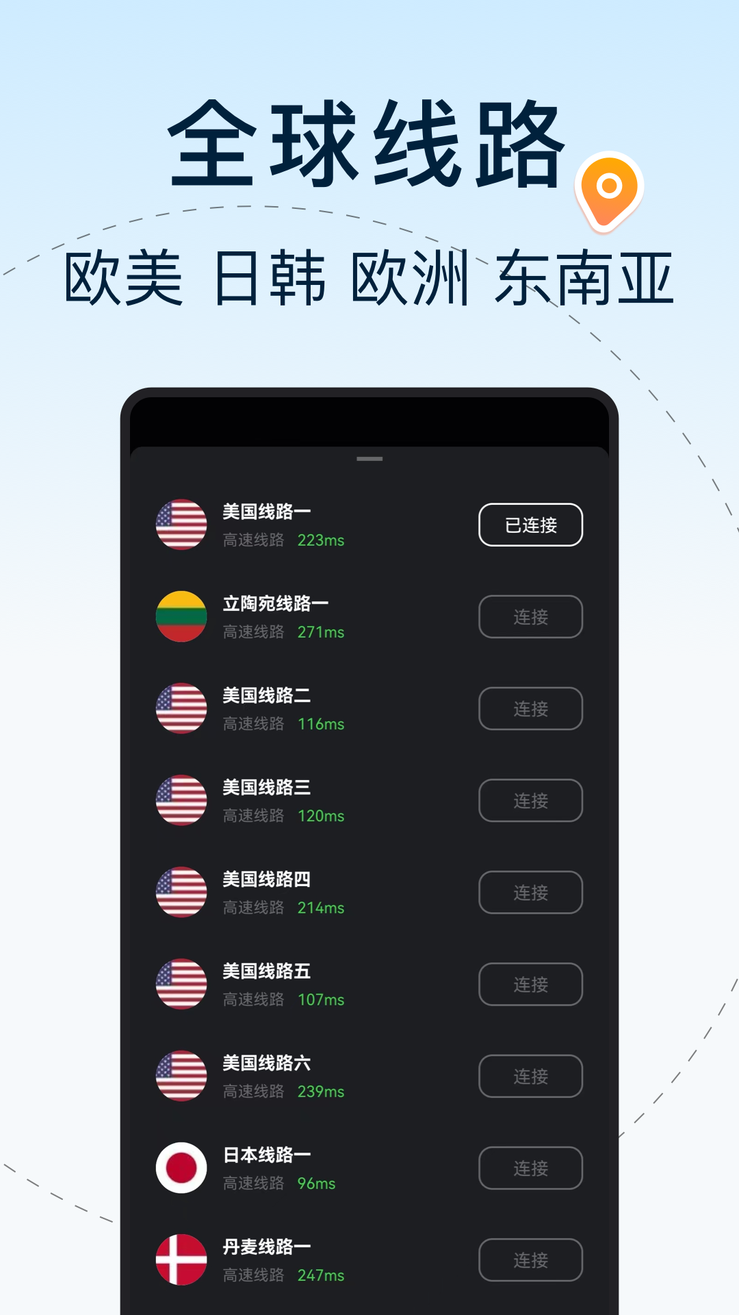 夏时国际加速器