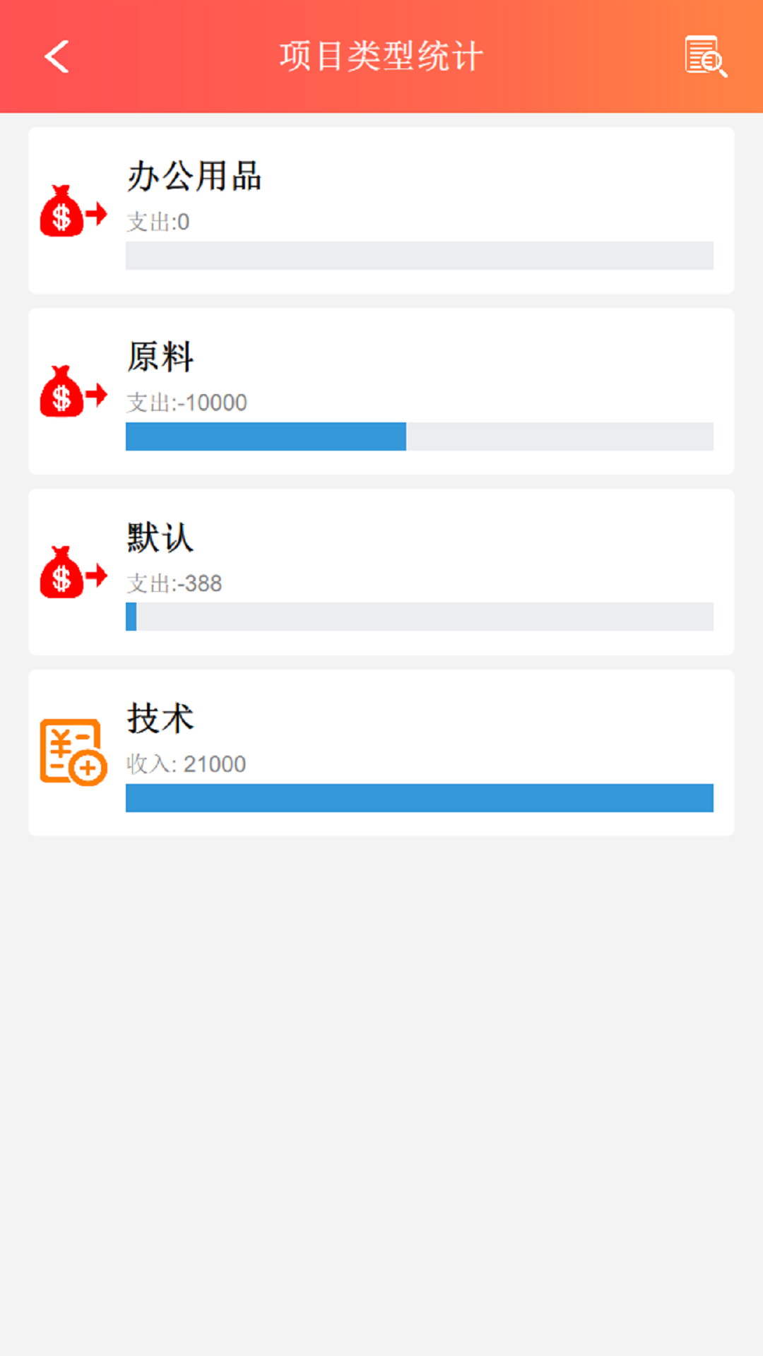 巴可可记账