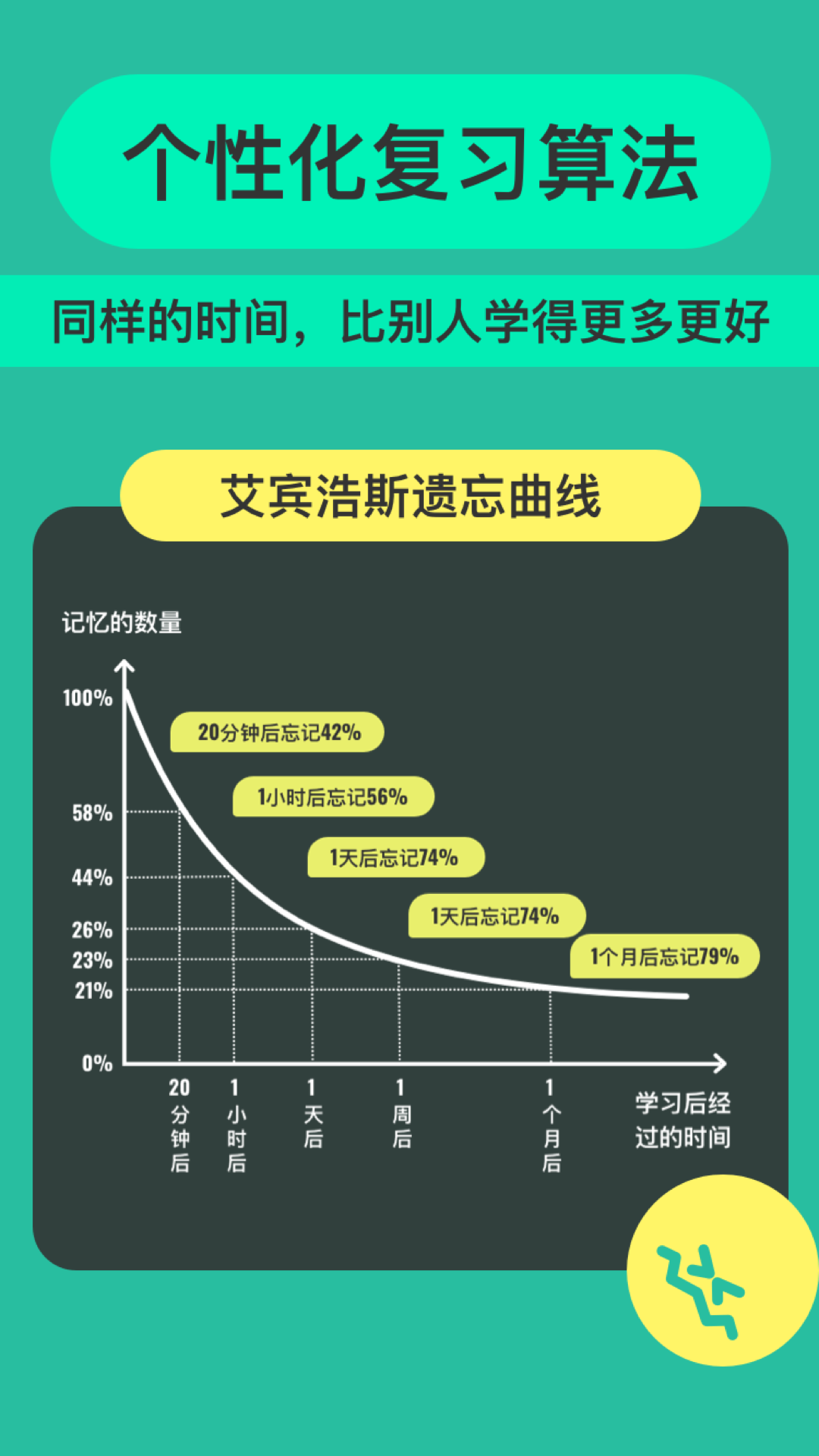 anki记忆卡