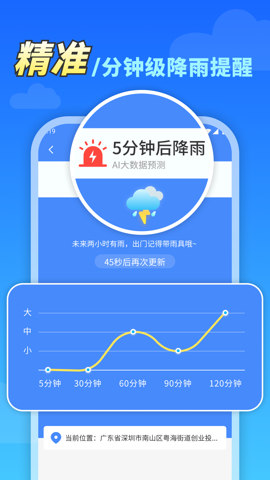 万能天气
