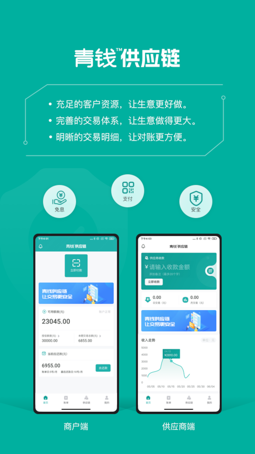 青钱供应链