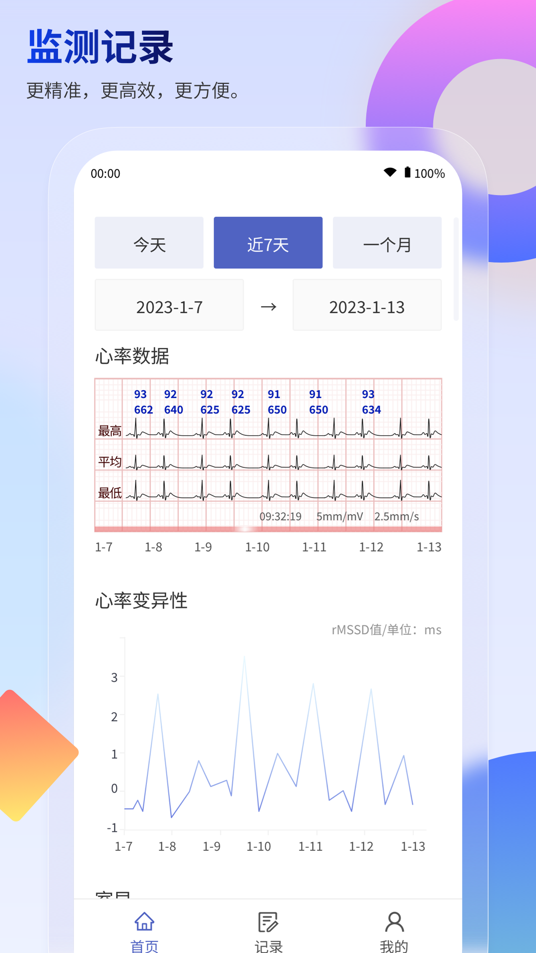 联影小智慢病管家_截图3