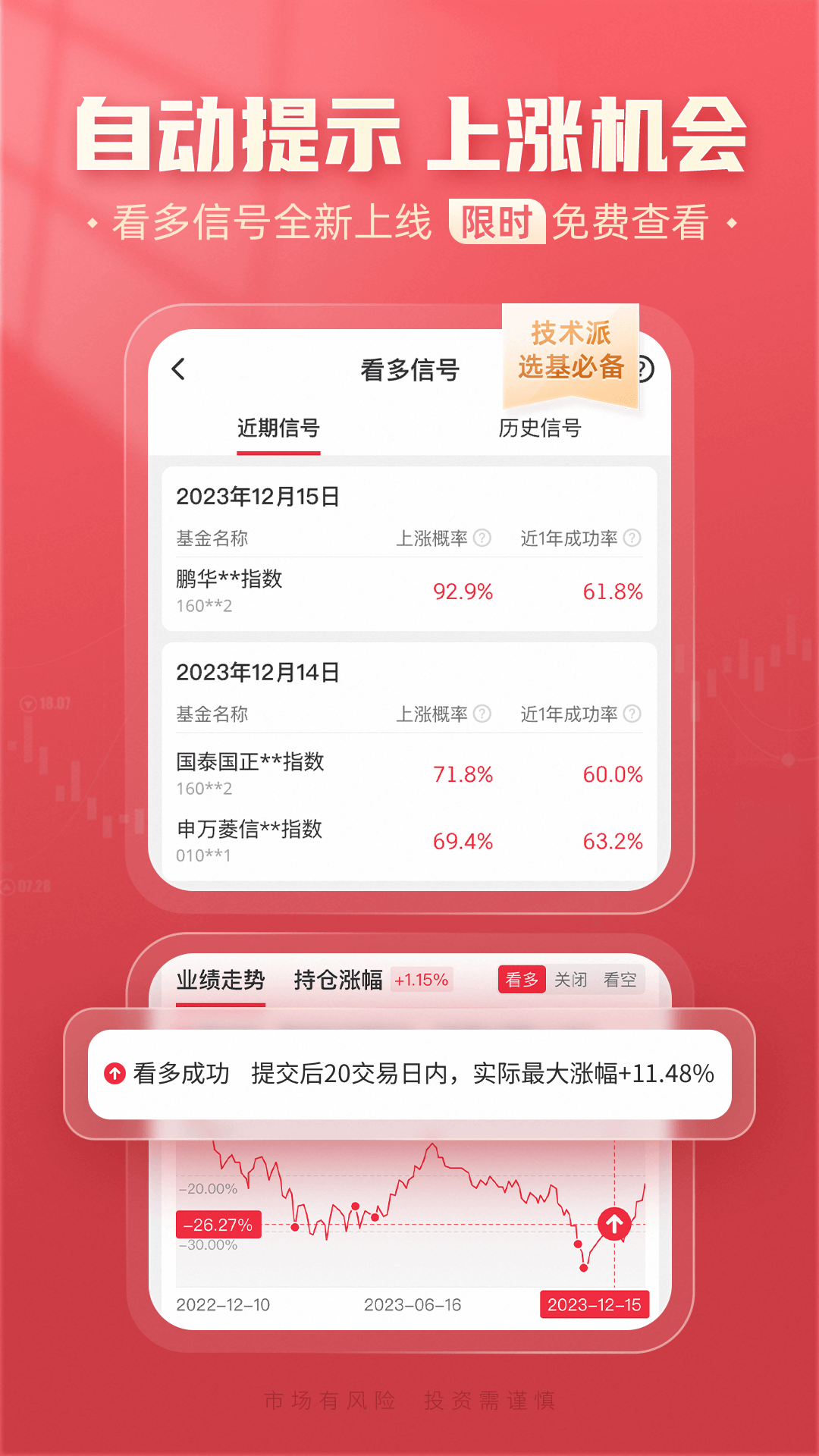 指南针基金