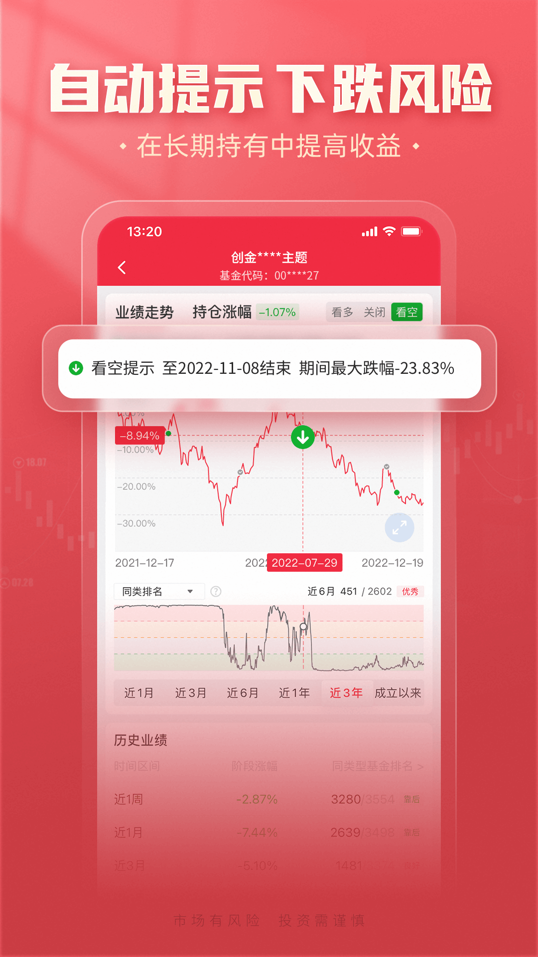 指南针基金