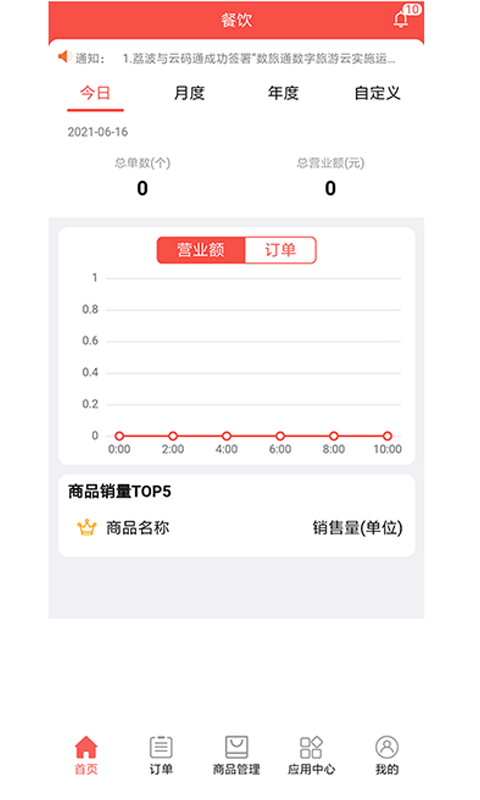 黔云通餐饮_截图1