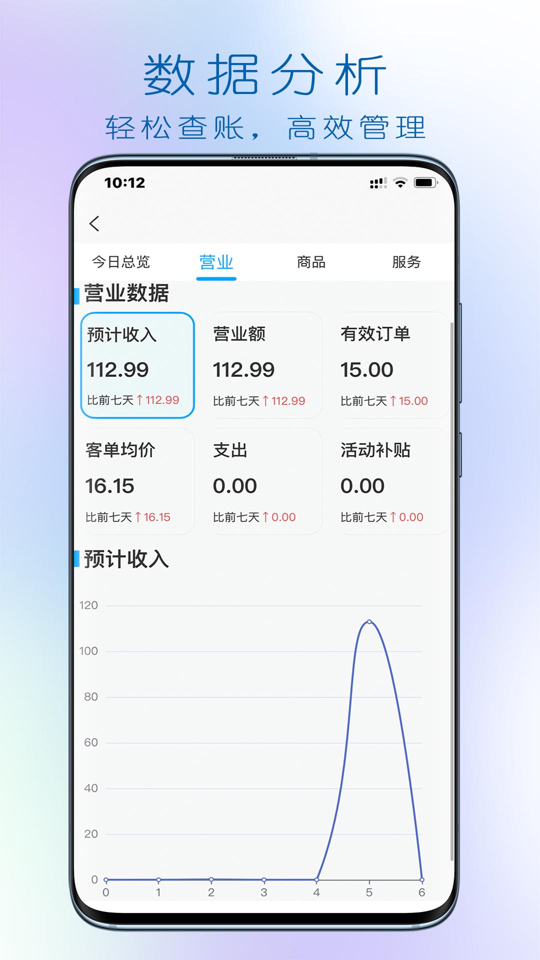 大妈集市商家端