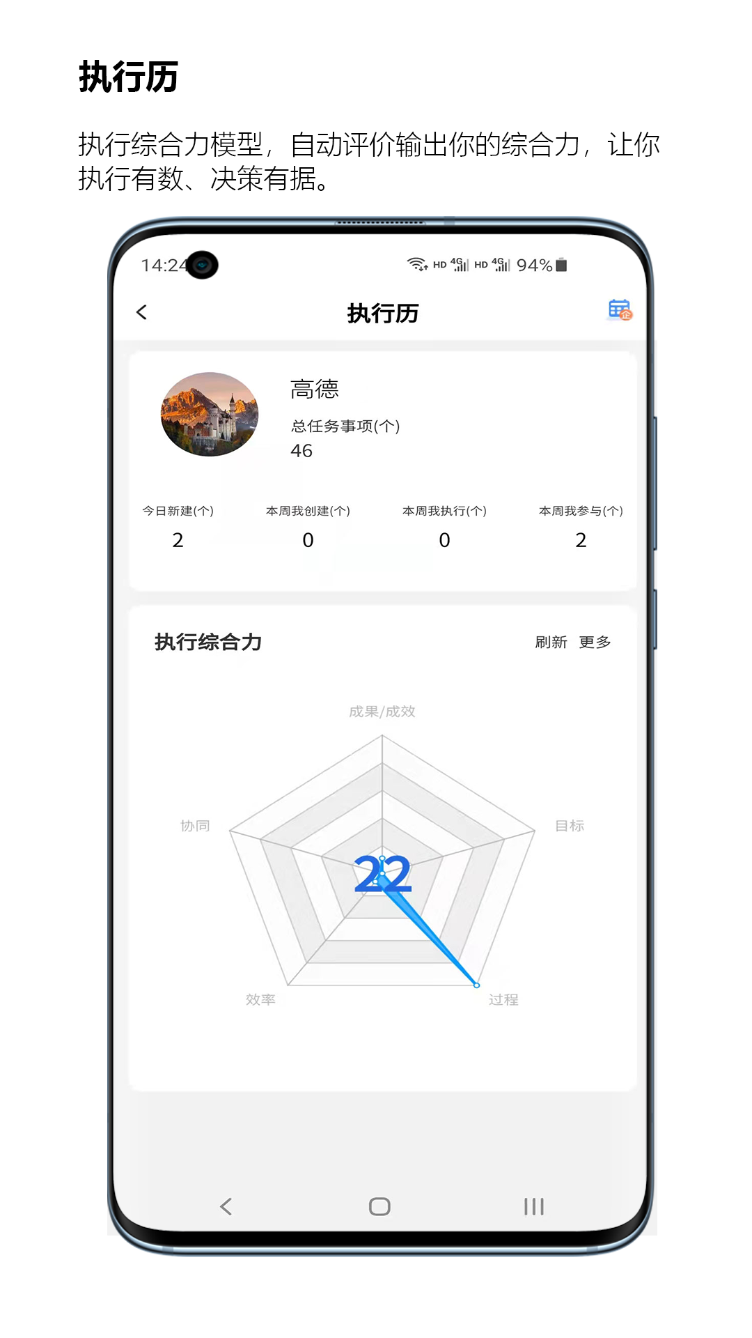 执行历_截图4