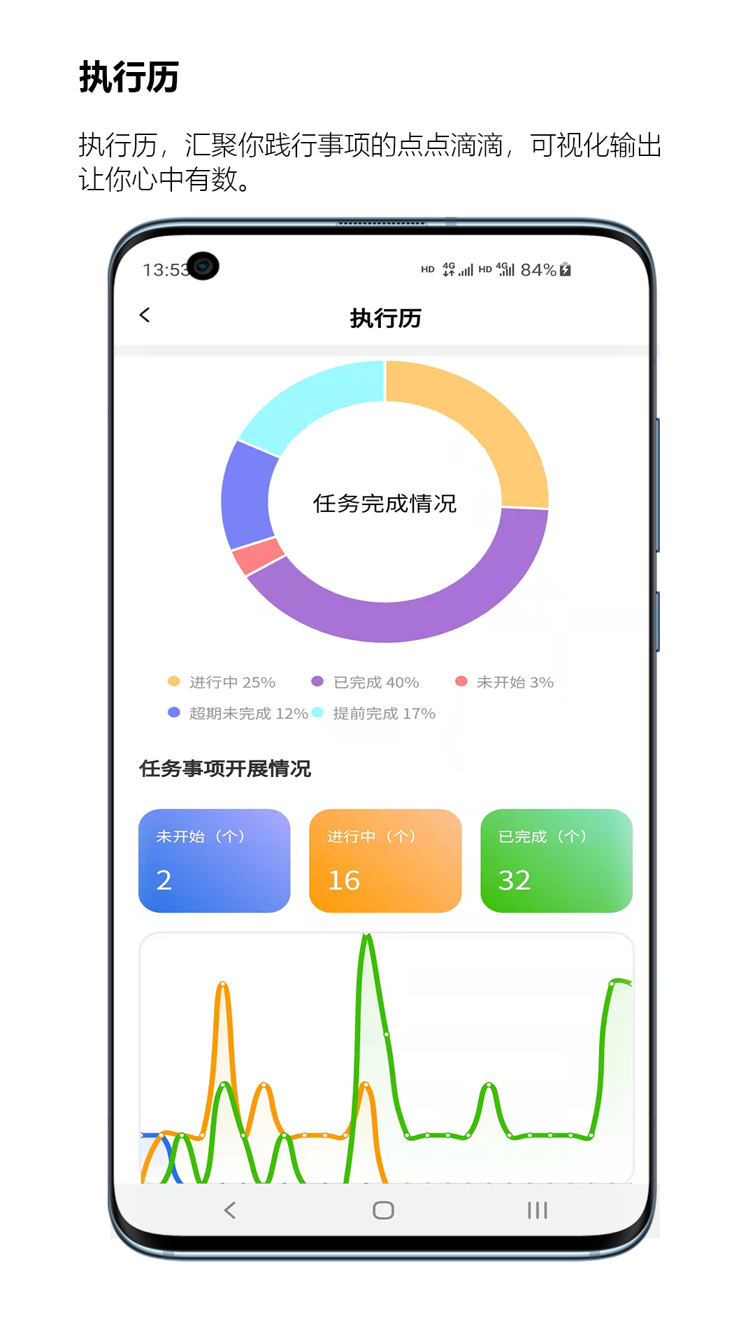 执行历_截图5