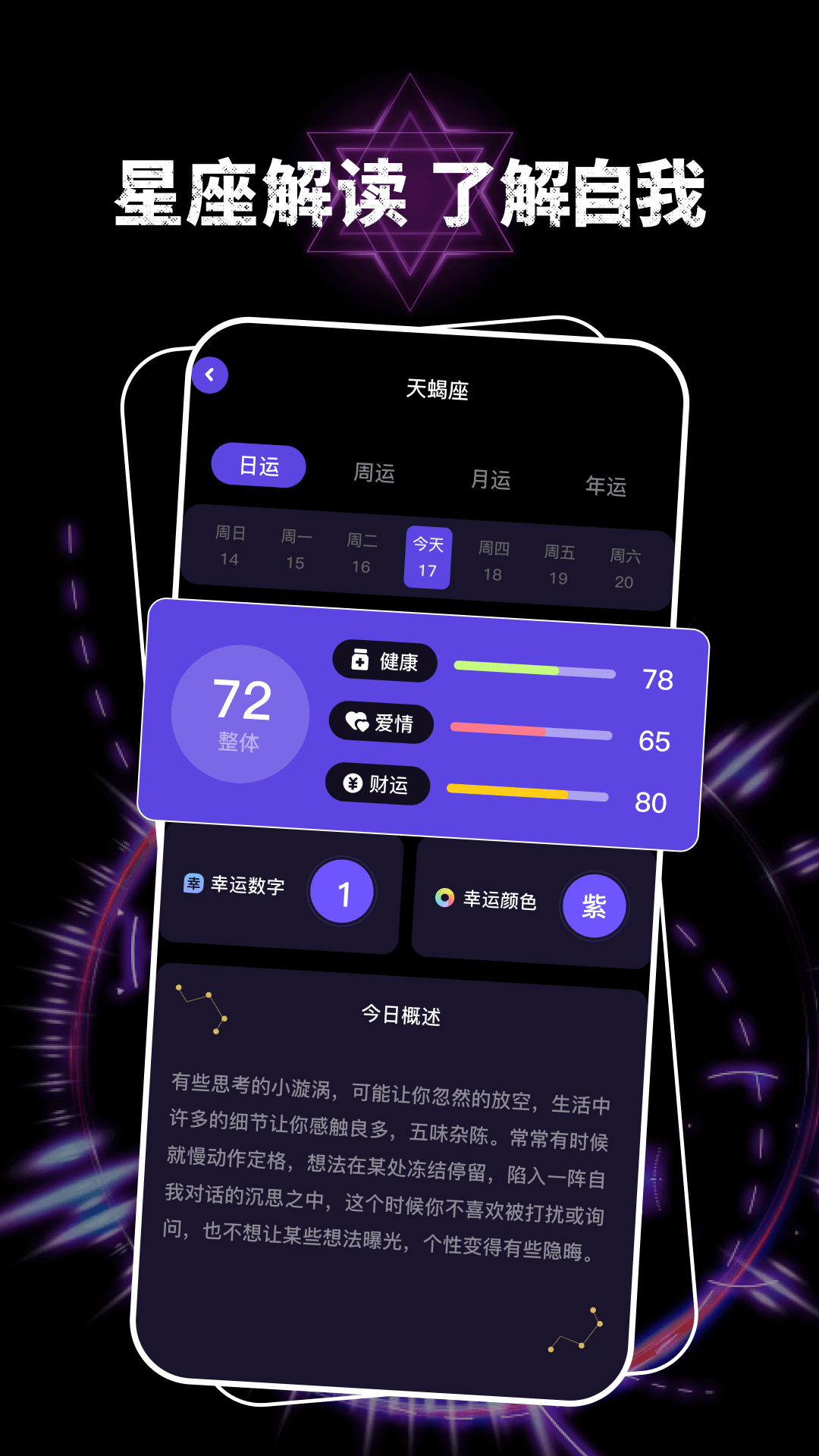 星盘查询