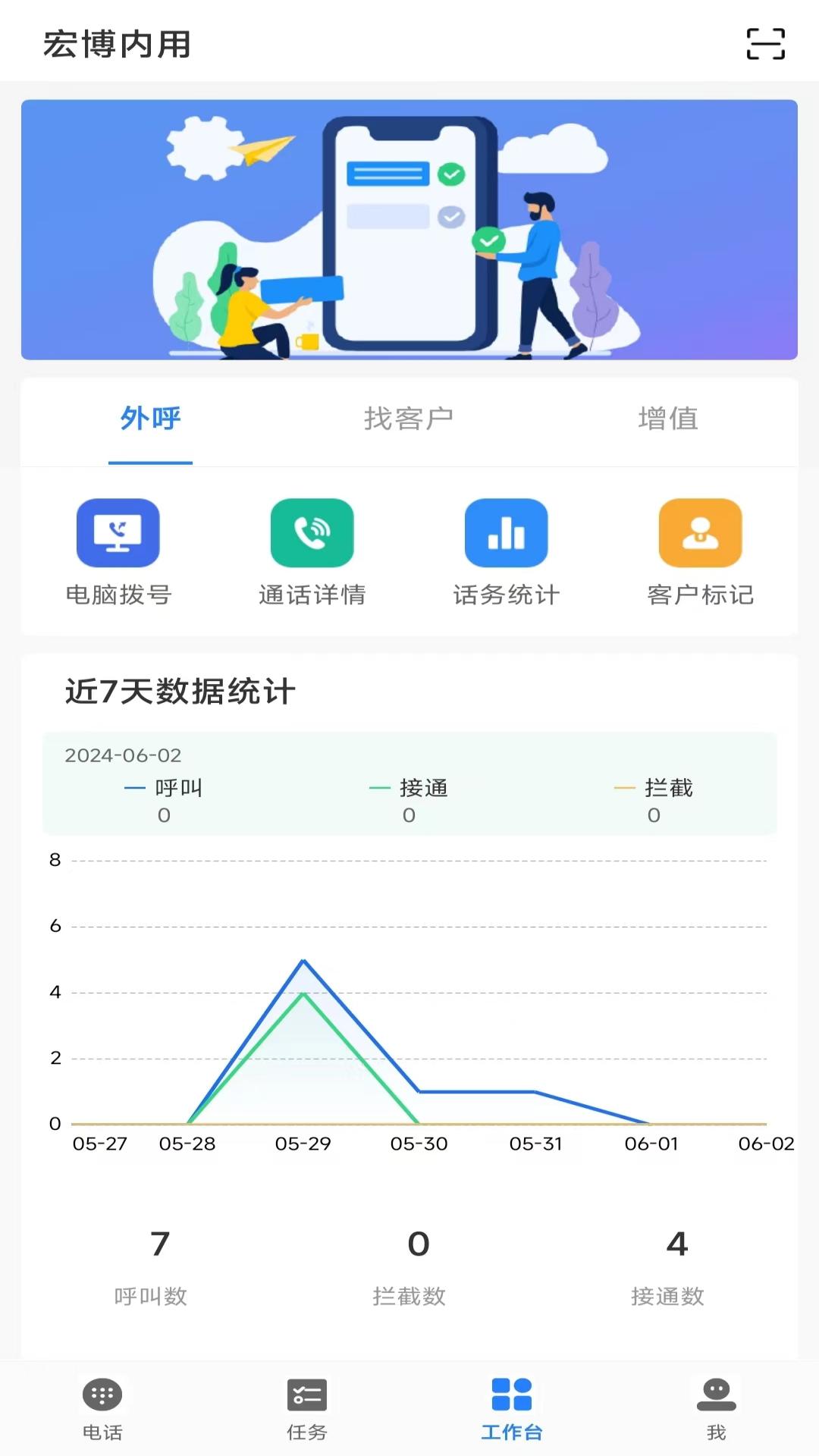 迅客云